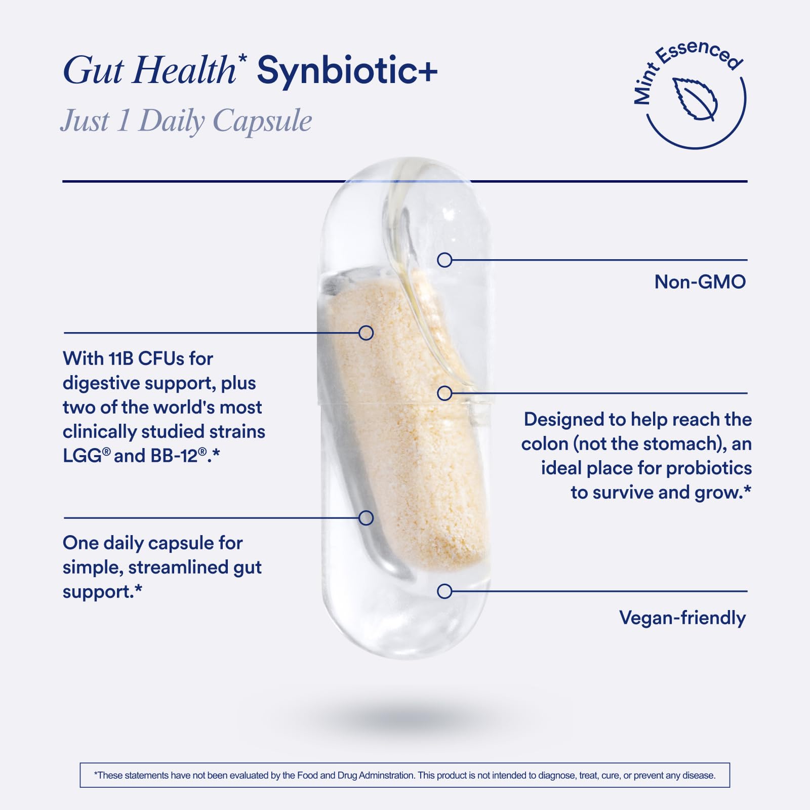 Ritual Synbiotic+ Probiotic, Prebiotic, Postbiotic, 3-in-1 Supplement for Gut Health and Digestive Support, Regularity, Bloat, Immune, Vegan Delayed-Released Daily Capsule, Women and Men, 30 Day Ritual uk supplements