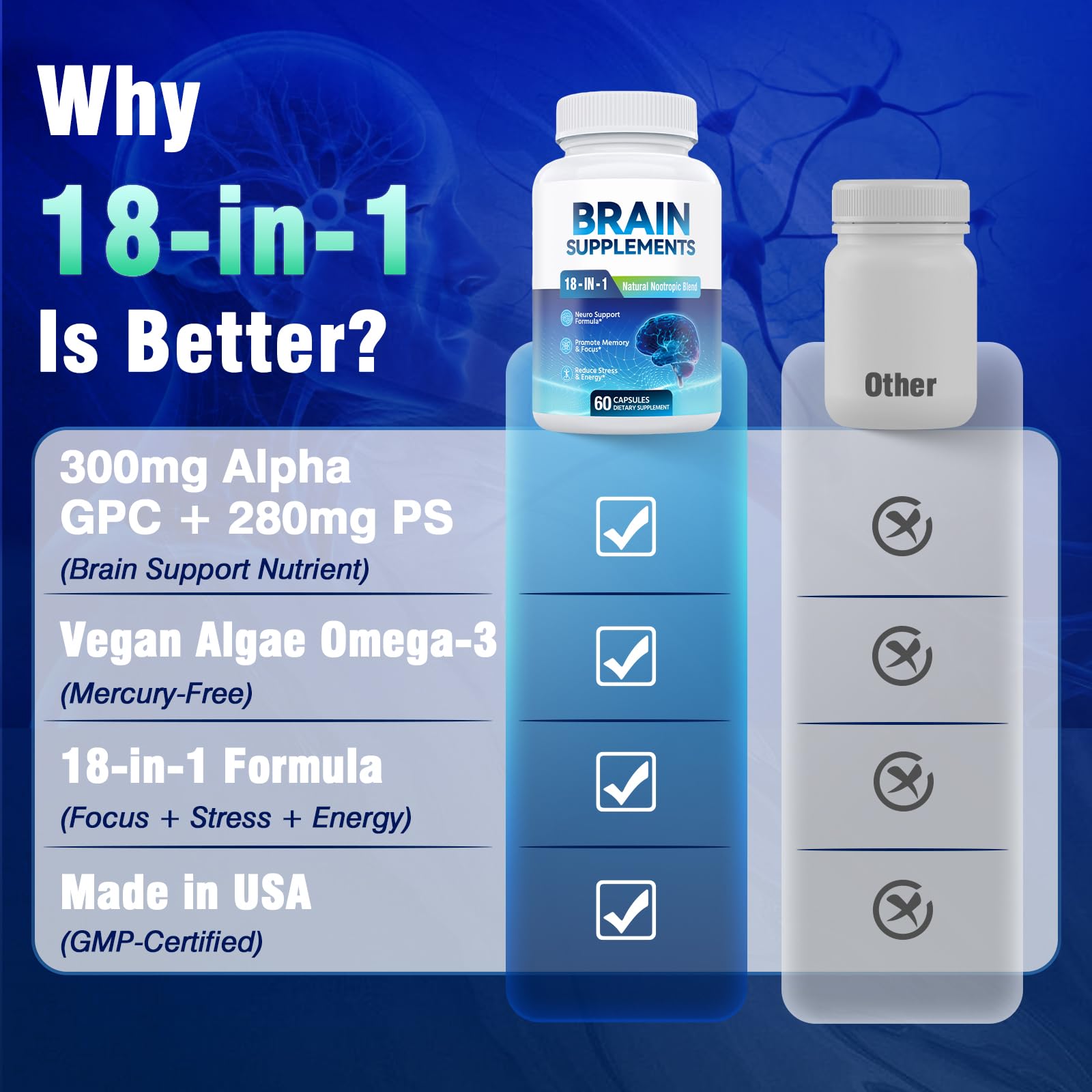 18-in-1 Brain Supplement for Memory and Focus – Nootropic Capsules with Alpha GPC, Bacopa, Ginkgo Biloba, Lion's Mane, Vitamin B6 & B12 | Cognitive Health, Mental Clarity | Vegan, Non-GMO Fenolutra uk supplements