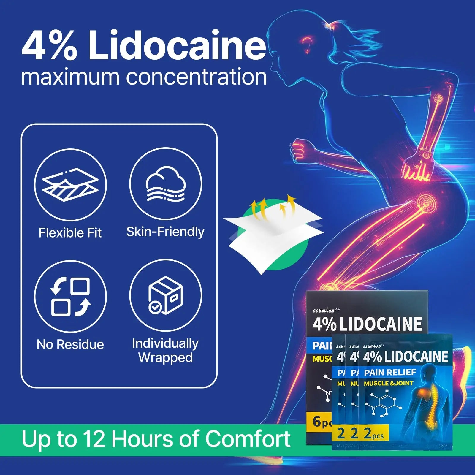 18 pcs Lidocaine Pain Relief Patches 4% - Long-Lasting Hydrogel Pain Patch with Lavender Scent | Flexible & Discreet for Back, Neck, Arthritis, Muscle & Joint Discomfort | (3 Packs) ssumiao uk supplements