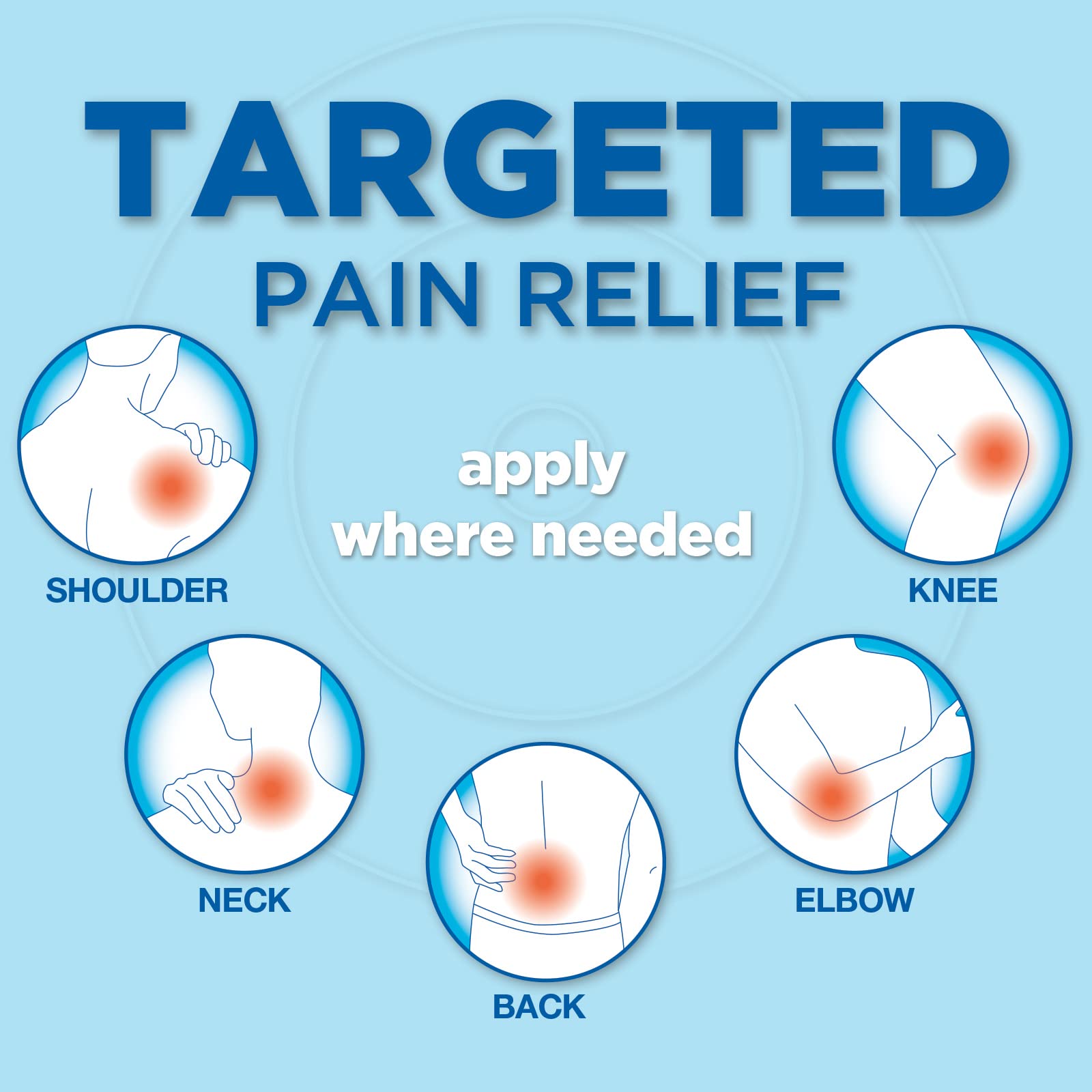 Amazon Basic Care Maximum Strength OTC Pain Relief , 4% Lidocaine Patch, 3.9” x 5.5”, 15-Count Box (Previously HealthWise) Amazon Basic Care uk supplements