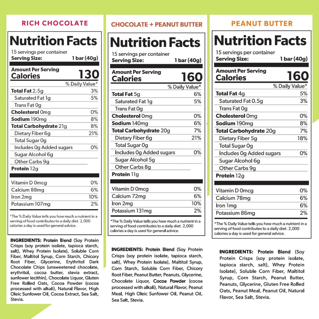 Extend Nutrition Diabetic Snacks for Sugar Control, Low Carb, Low Sugar, Low Calorie Snacks Extend Bar uk supplements