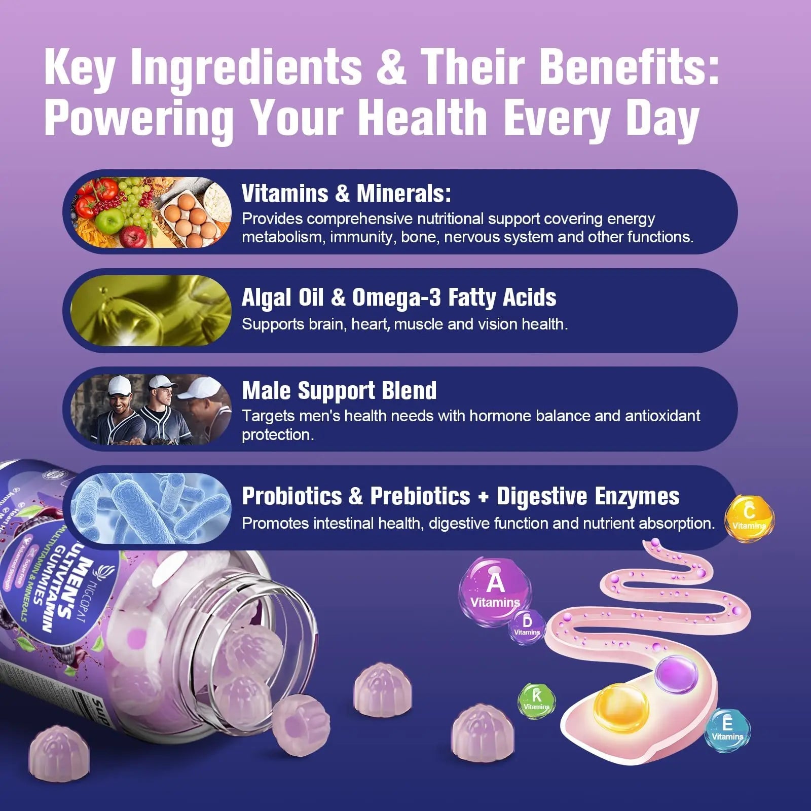 Multivitamin for Men, Mens Multivitamins Gummies w/Omega-3, Probiotics, Inositol, Folate, Biotin, Zinc, Vitamins A, C, D, E, B Migcopat uk supplements