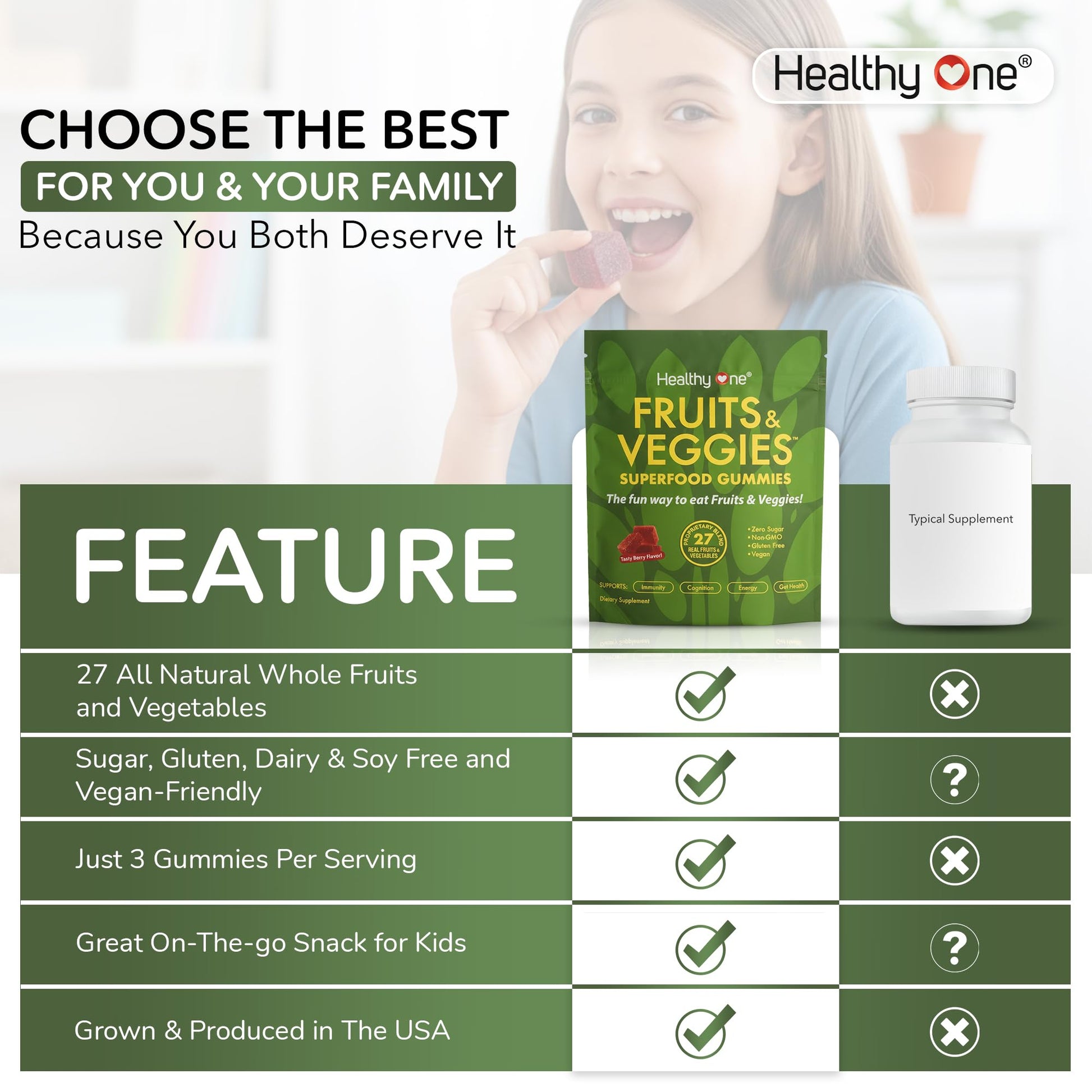 Fruits & Veggies Sugar-Free Gummies - 27 Whole Foods - Equals 3 Servings of Fruits & Vegetables - Improve Energy, Focus & Immune Function - Fiber - Antioxidants - Organic Ingredients - 28 Packets Healthy One uk supplements