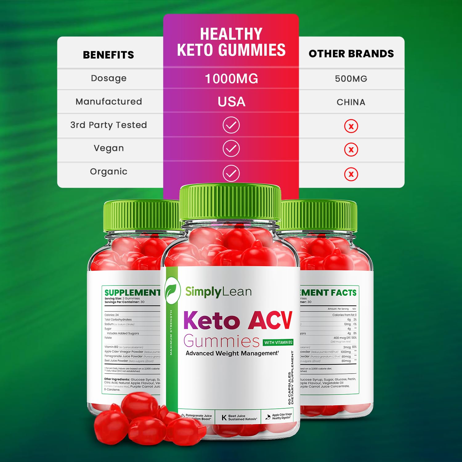 (5 Pack) Simply Lean Keto ACV Gummies - Official - Keto Simply Lean ACV Advanced Rillvo uk supplements