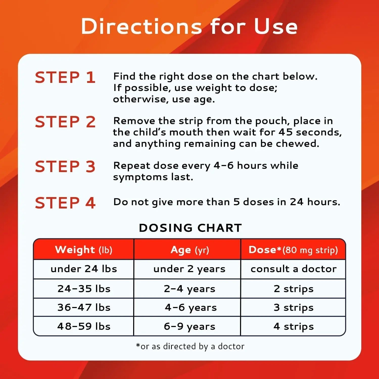 CALMOUR Children's Acetaminophen 36 Strips | Pain Reliever & Fever Reducer | Fast-Acting Support for Cold & Flu Symptoms | Oral Chewable Strips for Kids Ages 2-9 | Travel Size, Orange Flavor CALMOUR uk supplements