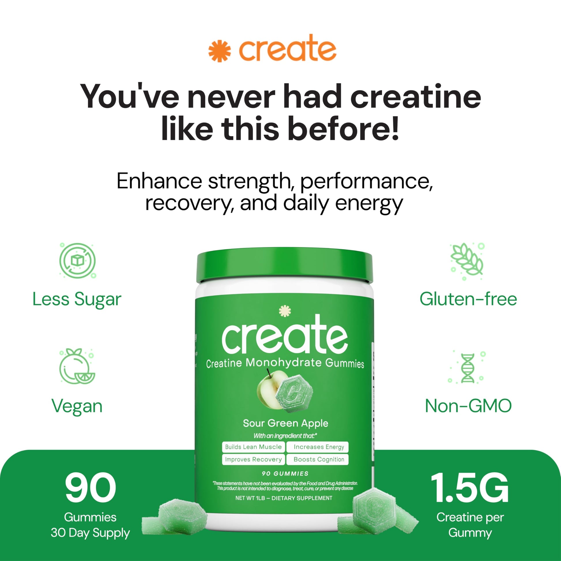 Create Creatine Monohydrate Gummies for Men & Women, Boost Focus, Strength, and Endurance, Anti-Melting Formula, Vegan, Gluten-Free, Non-GMO, 1.5g of Creatine per Gummy (Sour Green Apple) Create uk supplements