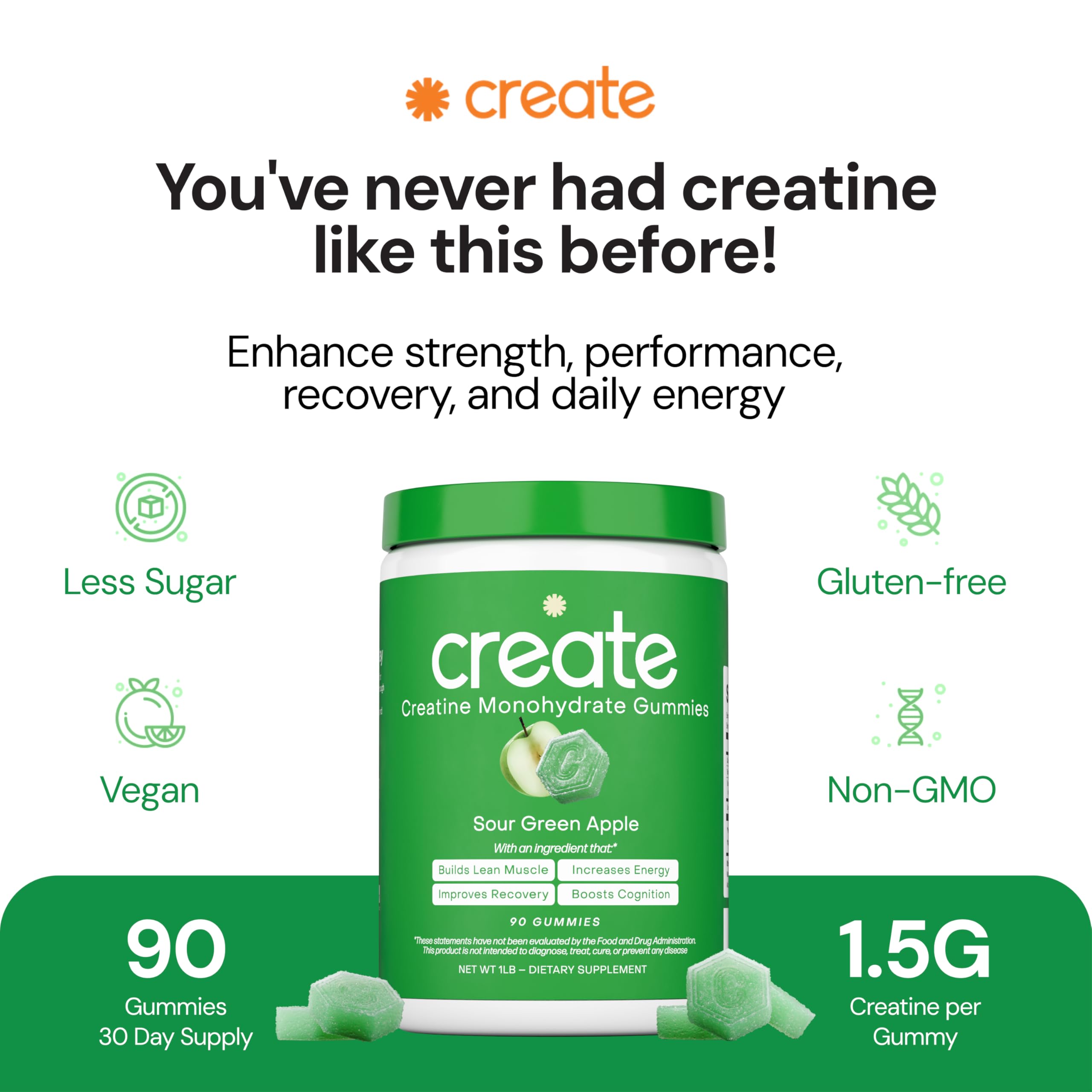 Create Creatine Monohydrate Gummies for Men & Women, Boost Focus, Strength, and Endurance, Anti-Melting Formula, Vegan, Gluten-Free, Non-GMO, 1.5g of Creatine per Gummy (Sour Green Apple) Create uk supplements