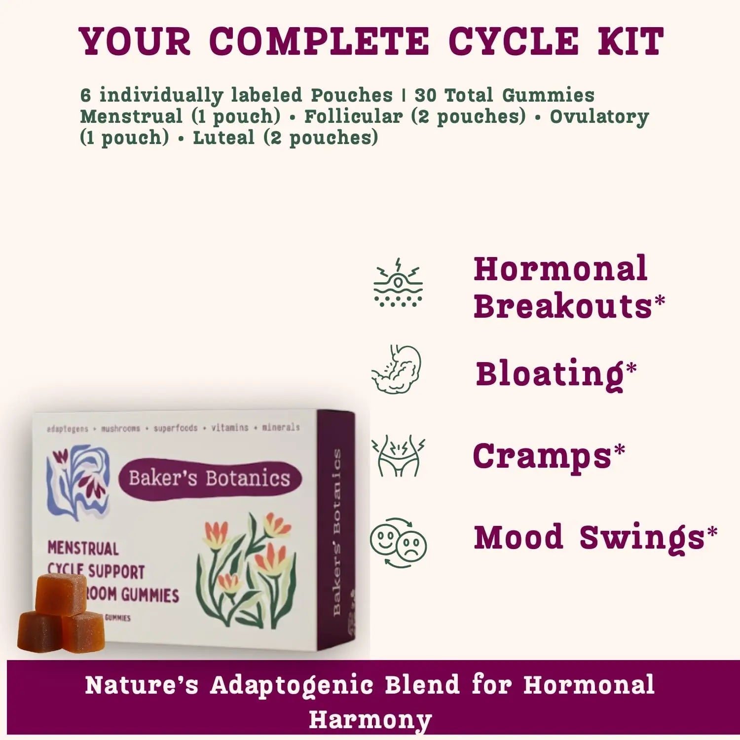 Period ovulatory & PMS Support Supplement for Women – Hormone Balance + 4-Phase Menstrual Cycle Kit | Vegan Functional Mushroom Gummies by Baker’s Botanics (Pack of 6)(30 Gummies) Baker's Botanics uk supplements