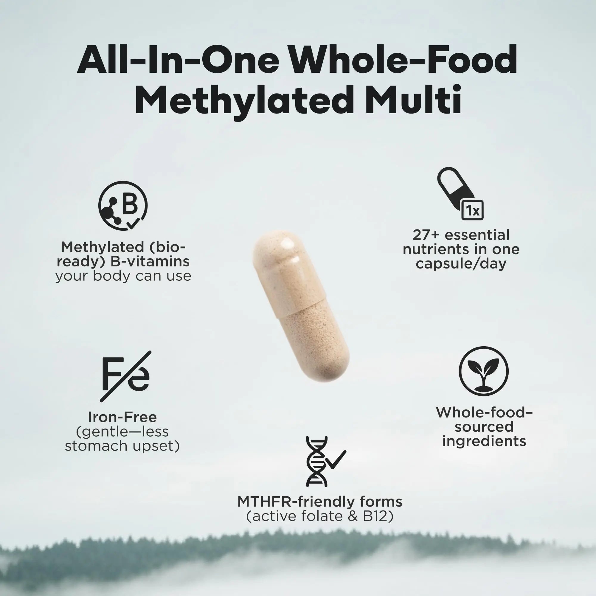 Wild Methylated Multivitamin for Women & Men | Daily Multi Vitamin | MTHFR Supplement Without Iron | Methylated B12, Folate, Vitamin C, A, K2, D, E Wild Foods uk supplements