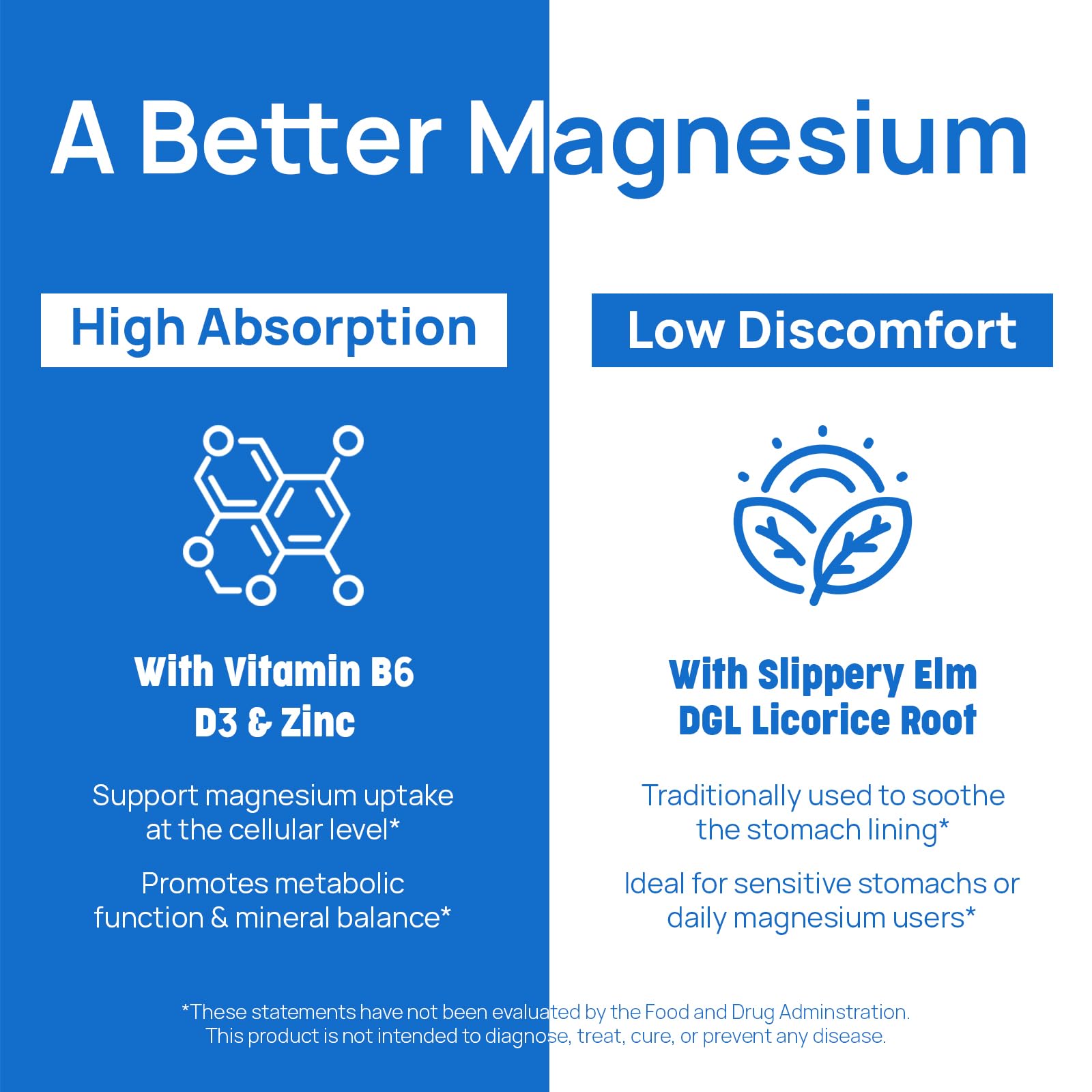 Selerb Magnesium Complex for Women and Men-Glycinate,Malate,Citrate,Oxide Supports Calm, Sleep, Muscle & Energy with D3, B6, Zinc, Slippery Elm & DGL Gentle on Stomach 90 Capsules Selerb uk supplements