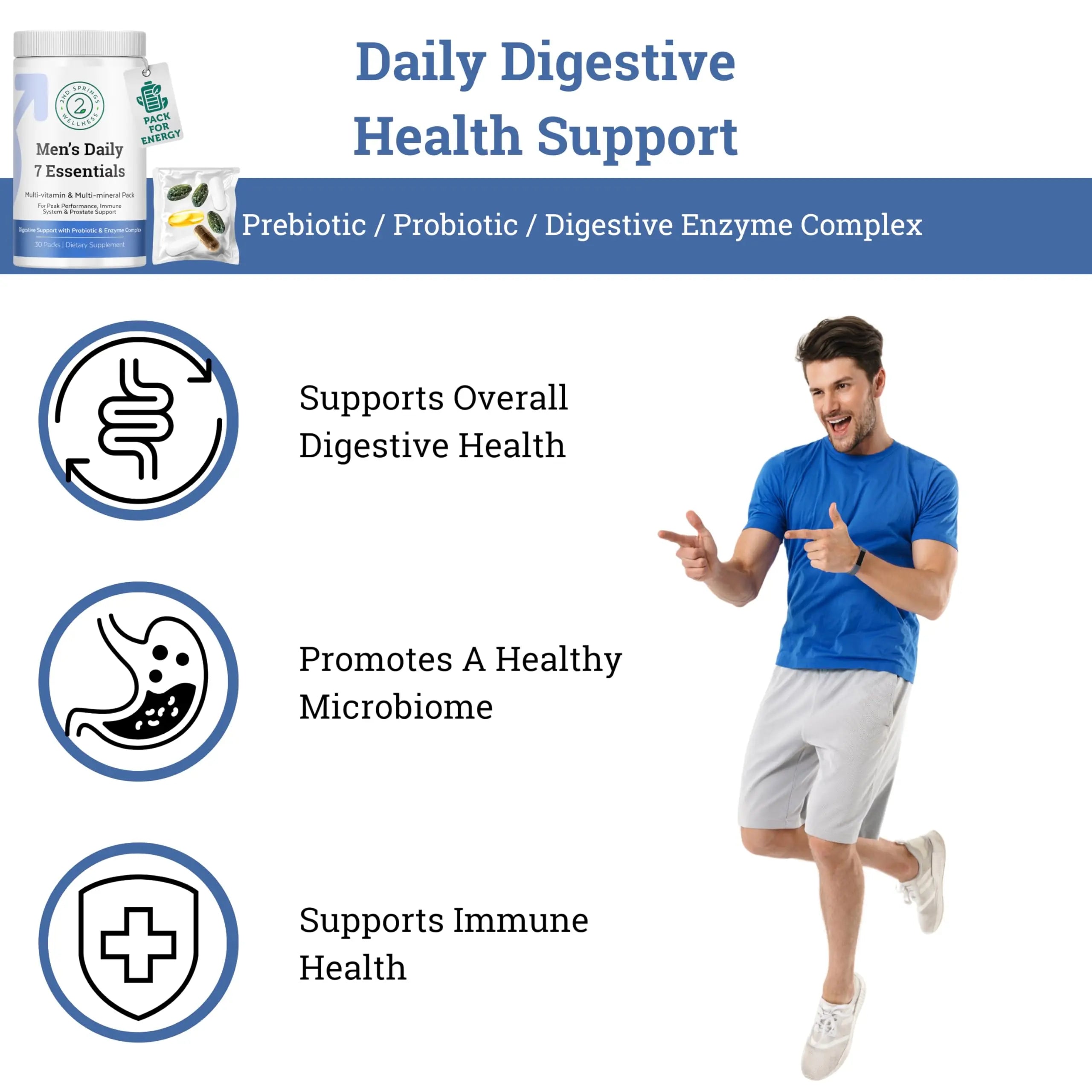 2nd Springs Daily 7 Essentials Men's Vitamin Pack - 7 Pack Adult Male Multivitamin & Multimineral Pack for Energy, Metabolism, Immune System Support 2nd Springs uk supplements