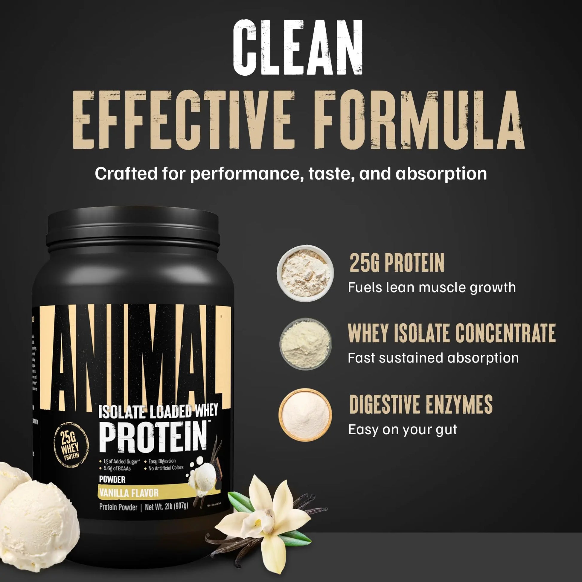 Animal Whey Isolate Protein Powder - Loaded for Pre & Post Workout Muscle Builder and Recovery with Digestive Enzymes for Men & Women - 25g Protein, Great Taste, Low Sugar - Vanilla 2 lbs Animal uk supplements