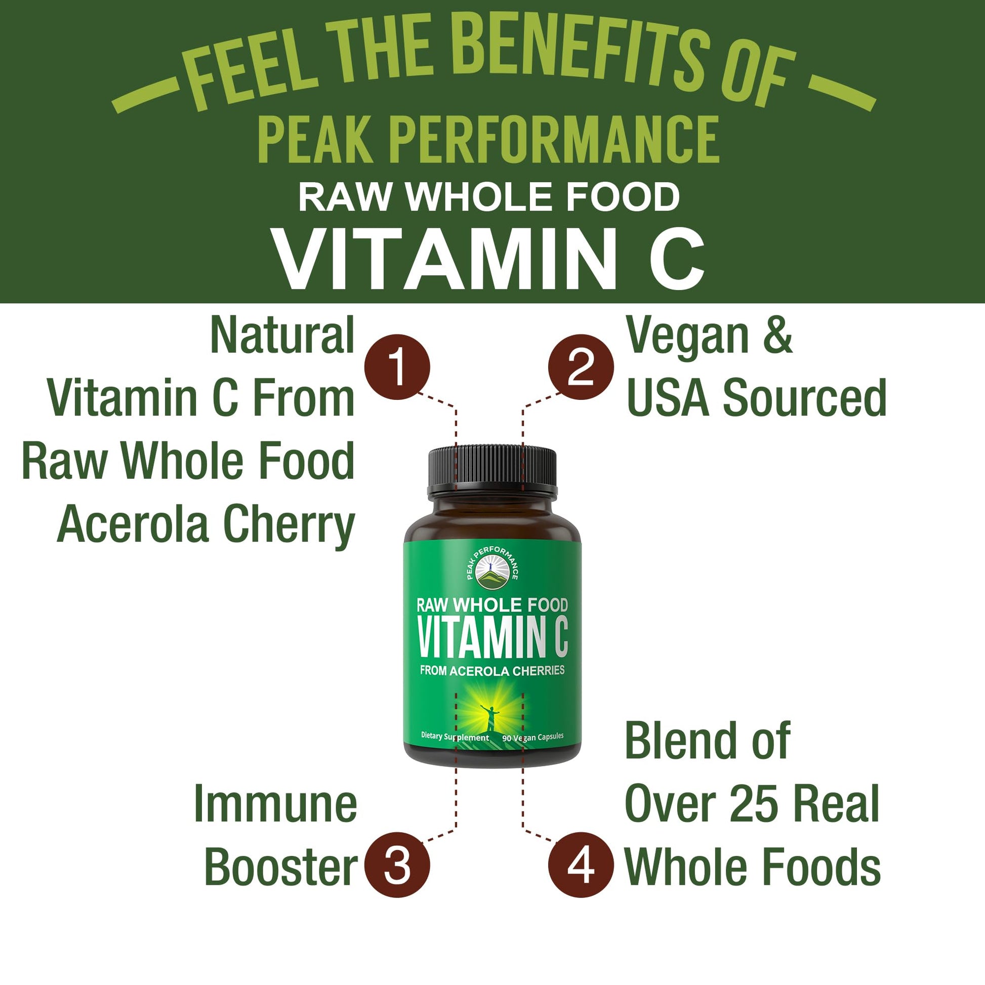 Peak Performance Raw Whole Food Natural Vitamin C Capsules from Acerola Cherry for Max Absorption. Vegan USA Sourced Vitamin C Supplement 90 Pills. 500 mg Serving or 2 Servings 1000mg Peak Performance uk supplements