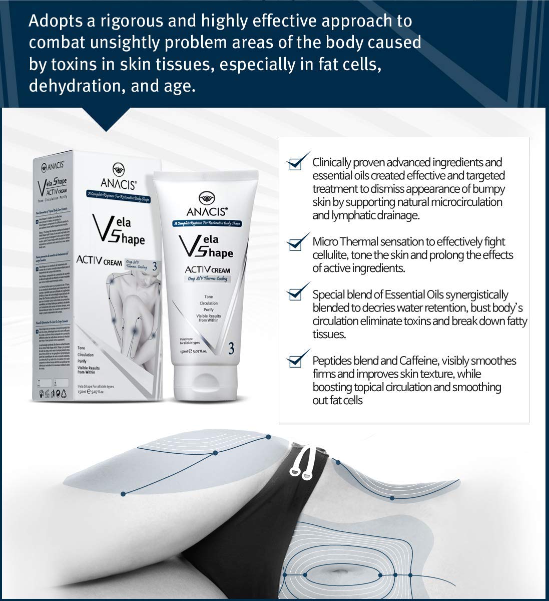 Cellulite Control Cream Active Body Contour Firming Tightening Toning. Anacis 5.07Oz Anacis uk supplements