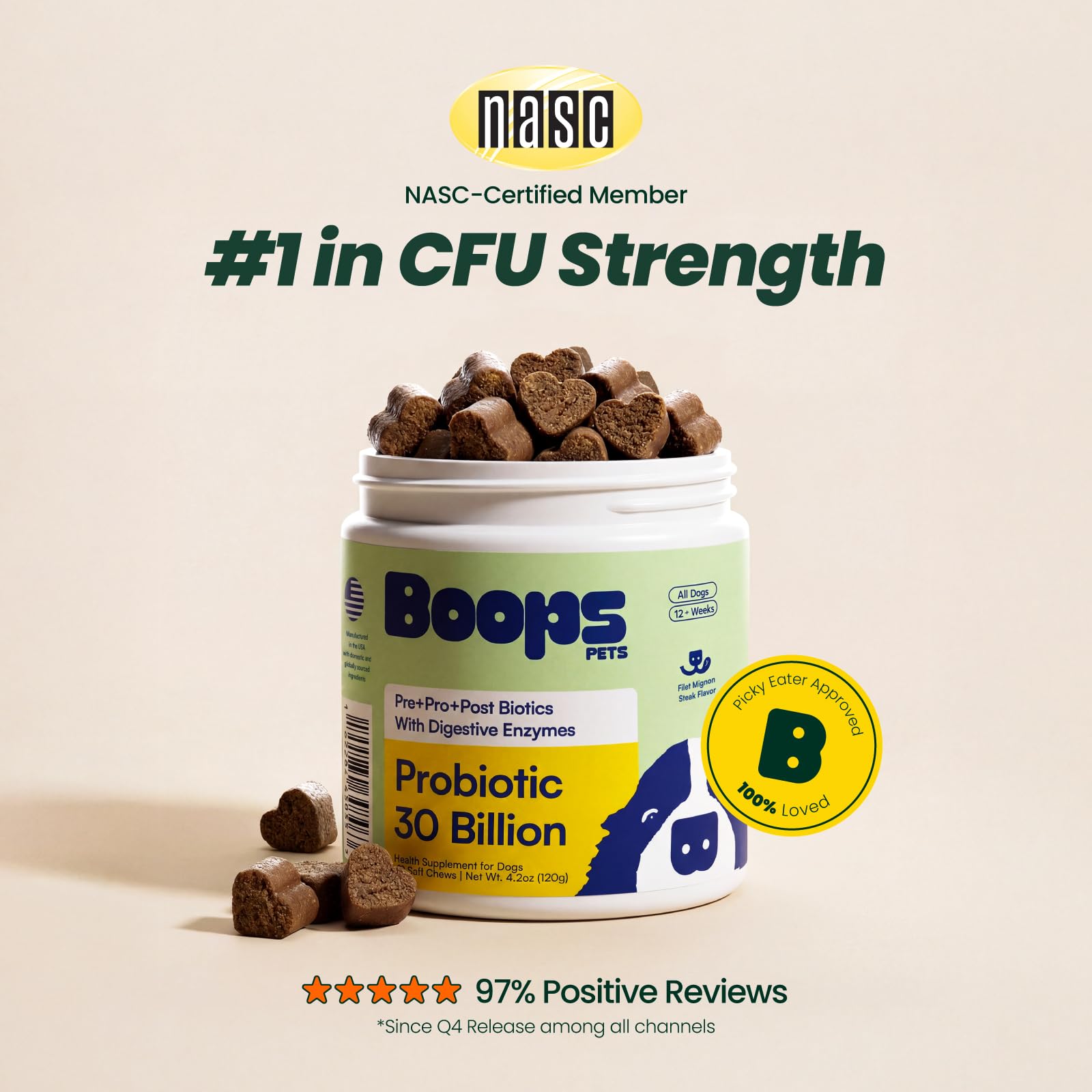 Boops Pets Probiotics for Dogs – 30 Billion CFU with Pre, Postbiotics & Digestive Enzymes – Supports Gut Health, Immunity, Loose Stools & Allergies – Filet Mignon Flavor – Vet Formulated – 60 Chews Boops Pets uk supplements