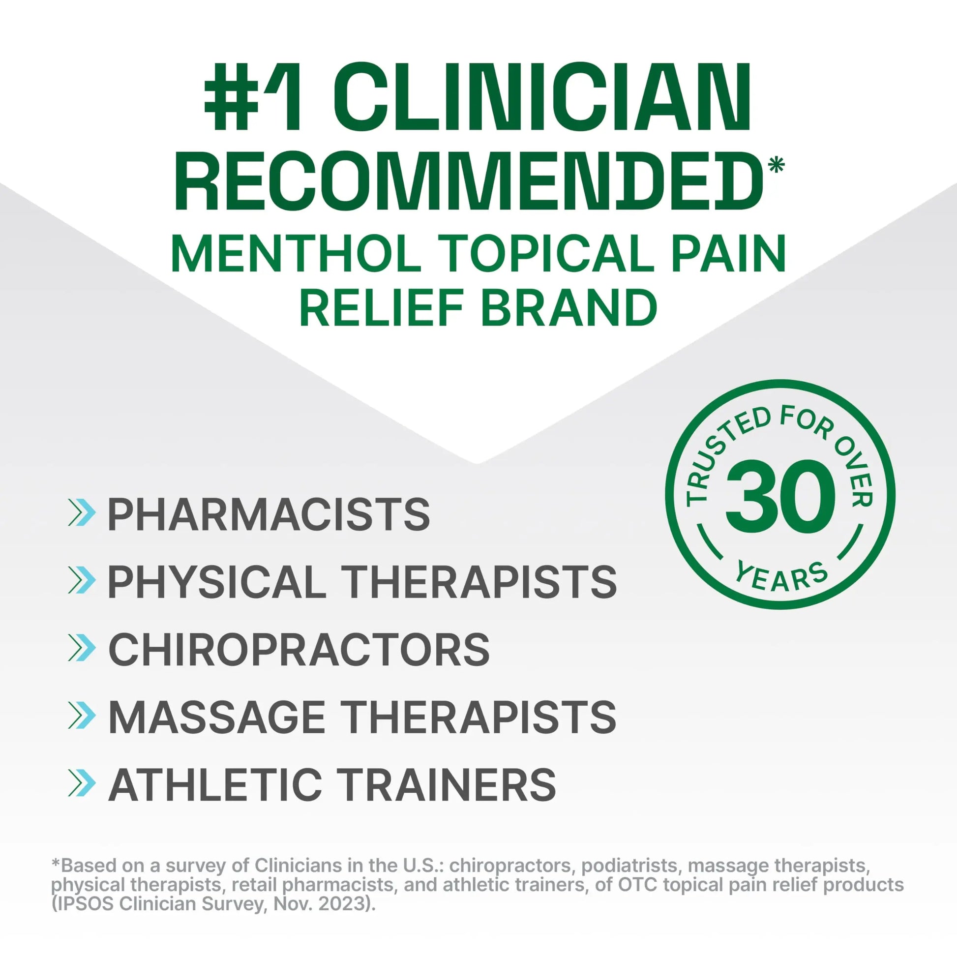 Biofreeze Professional Pain Relief Roll On, Knee & Lower Back Pain Relief, Arthritis Pain Reliever, Neck Pain Relief, Cooling Joint Pain Relief, Roll-On Menthol Gel 3 Fl Oz (Pack of 2) Biofreeze uk supplements