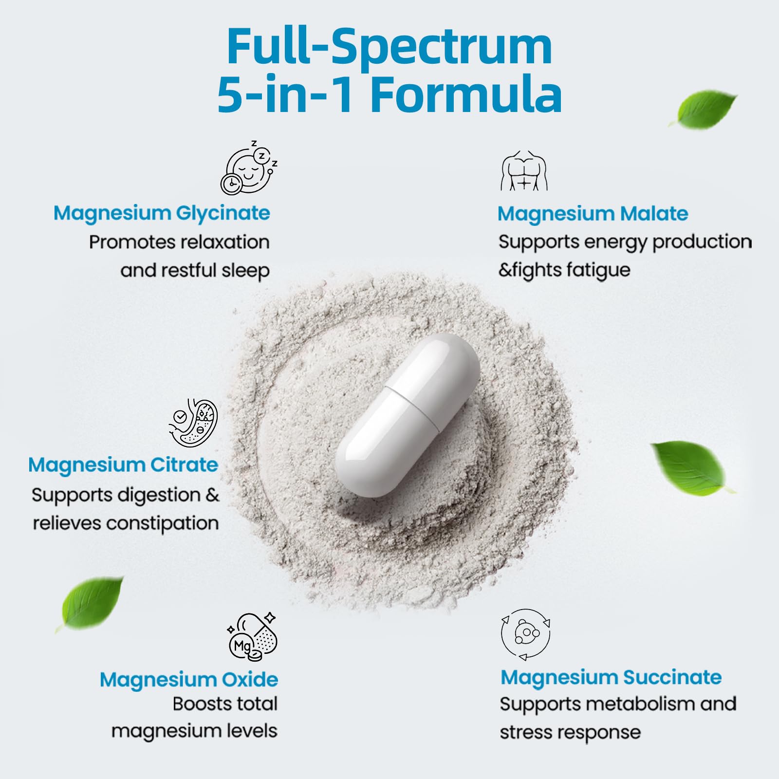 5-in-1 Magnesium Complex | 320mg of Magnesium Glycinate, Malate, Citrate… | Support for Sleep, Muscle Relaxation, and Energy Metabolism | High Absorption | Vegan, Non-GMO | 120 Capsules BioBenevo uk supplements