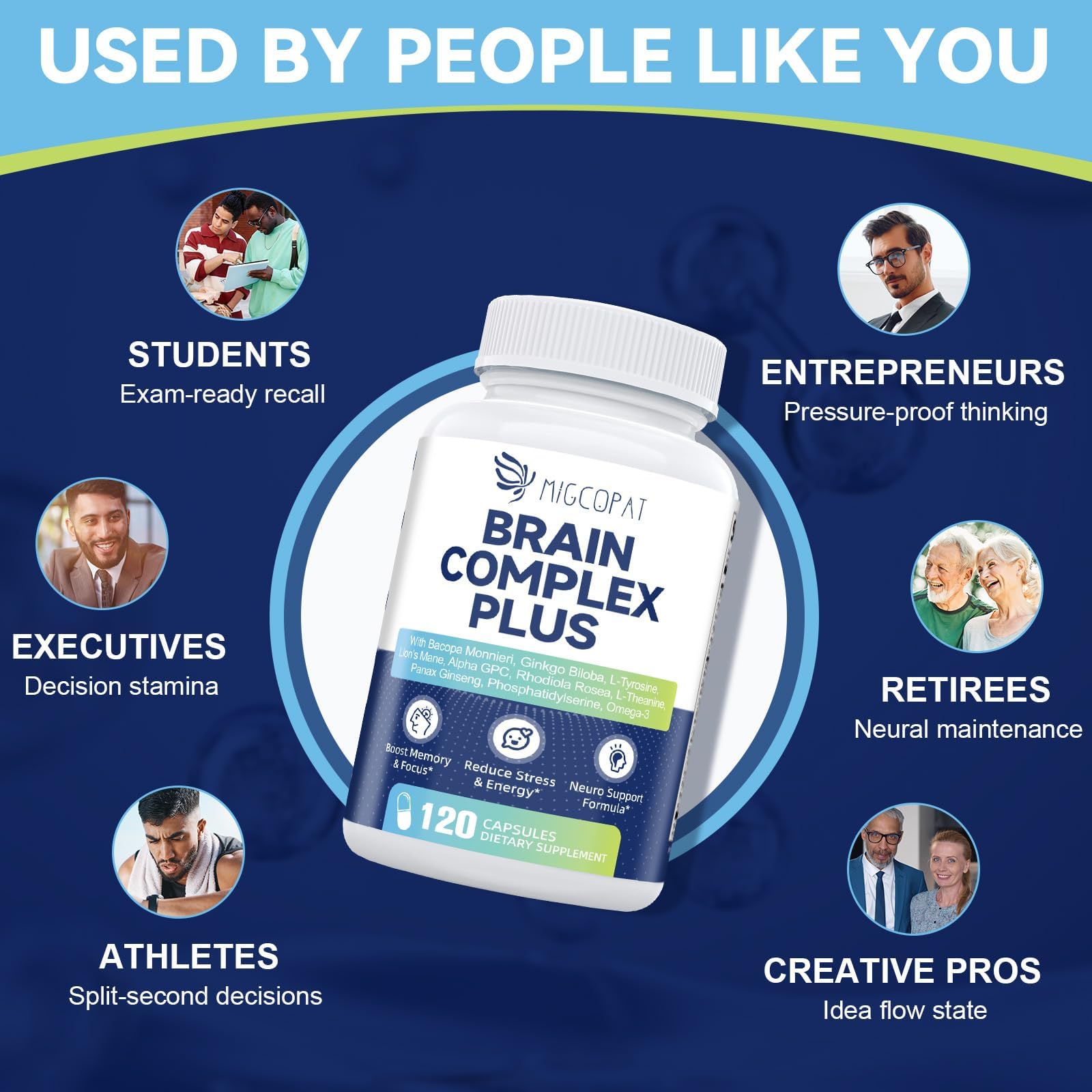 Brain Supplements for Memory and Focus | Nootropic with Bacopa Monnieri, Lion's Mane, Alpha GPC, Ginkgo Biloba | Mental Clarity & Cognitive Support | Vitamin B6 & B12 Neuro Health - Non-GMO, 120 Caps Migcopat uk supplements