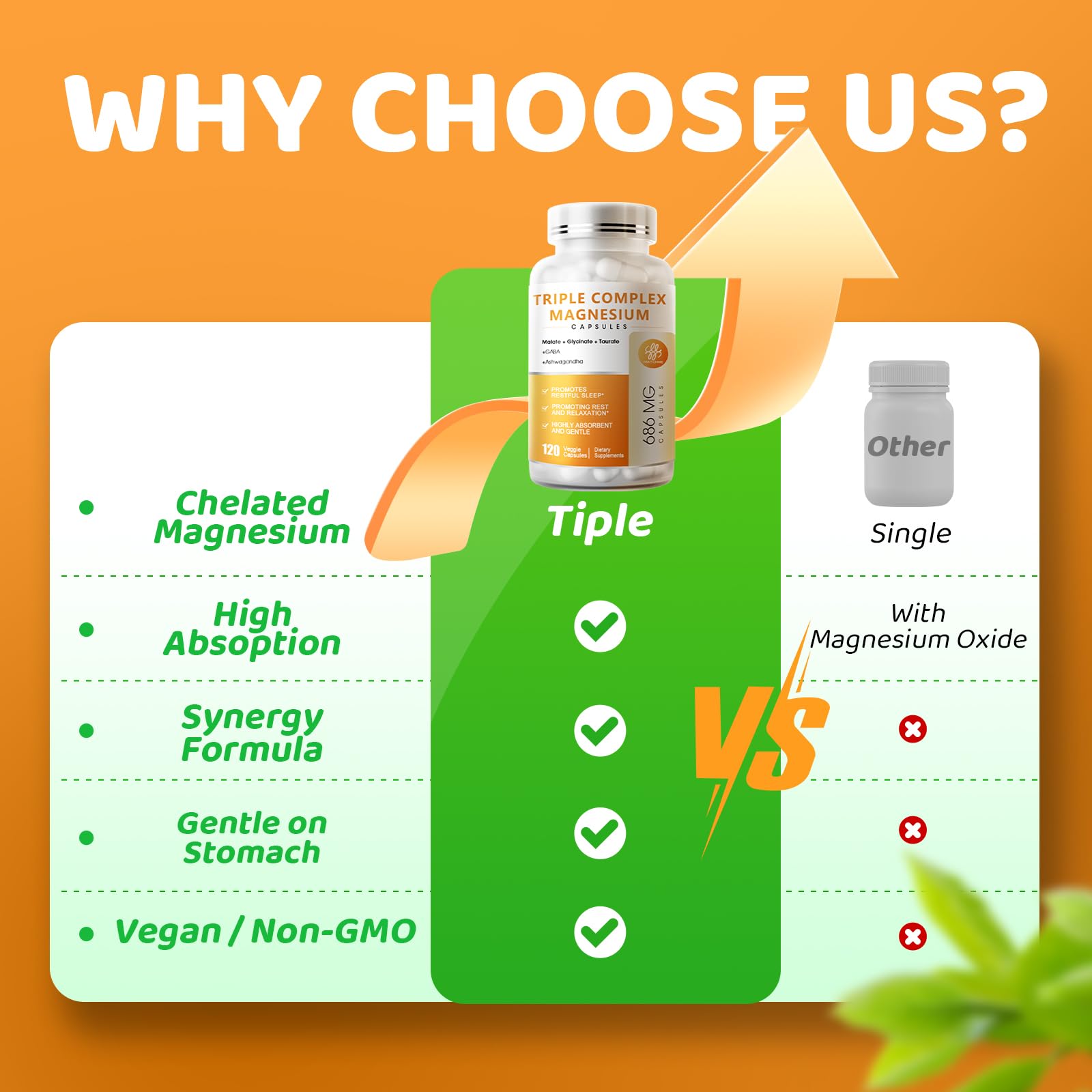 Triple Magnesium Complex - Magnesium Glycinate, Taurate & Malate Supplement with Omega3, Ashwagandha, GABA for Sleep, Brain Heart & Muscle Support - High Absorption and Gentle, Vegan, 120 Capsules iMATCHME uk supplements
