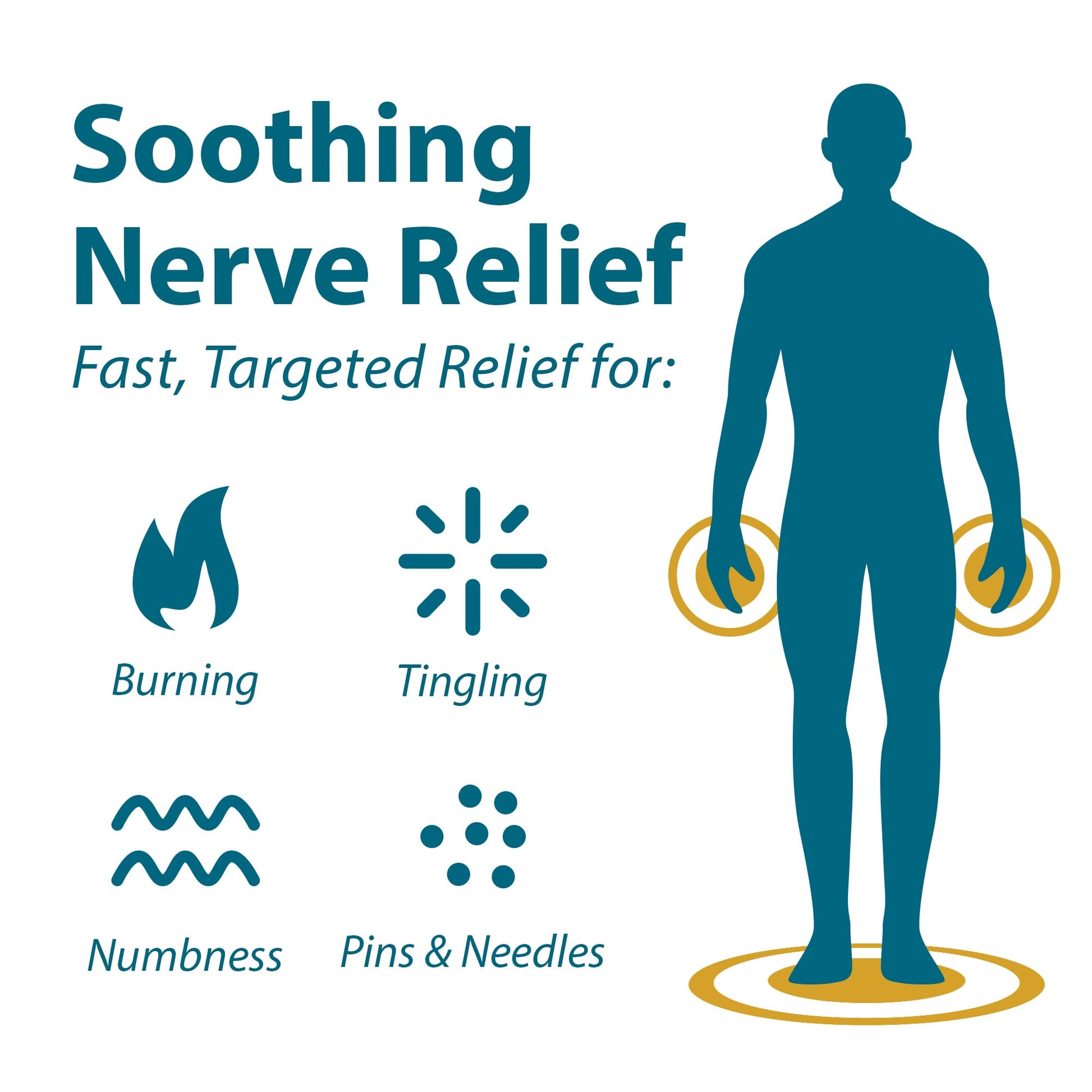 FRANKINCENSE & MYRRH Foot Pain Relief Rubbing Oil, Neuropathy Pain Relief for feet, Frankincense Essential Oil, Diabetic Lotion & Cream, Nerve, Neuropathy, Maximum Strength – 2 Pack FRANKINCENSE & MYRRH uk supplements