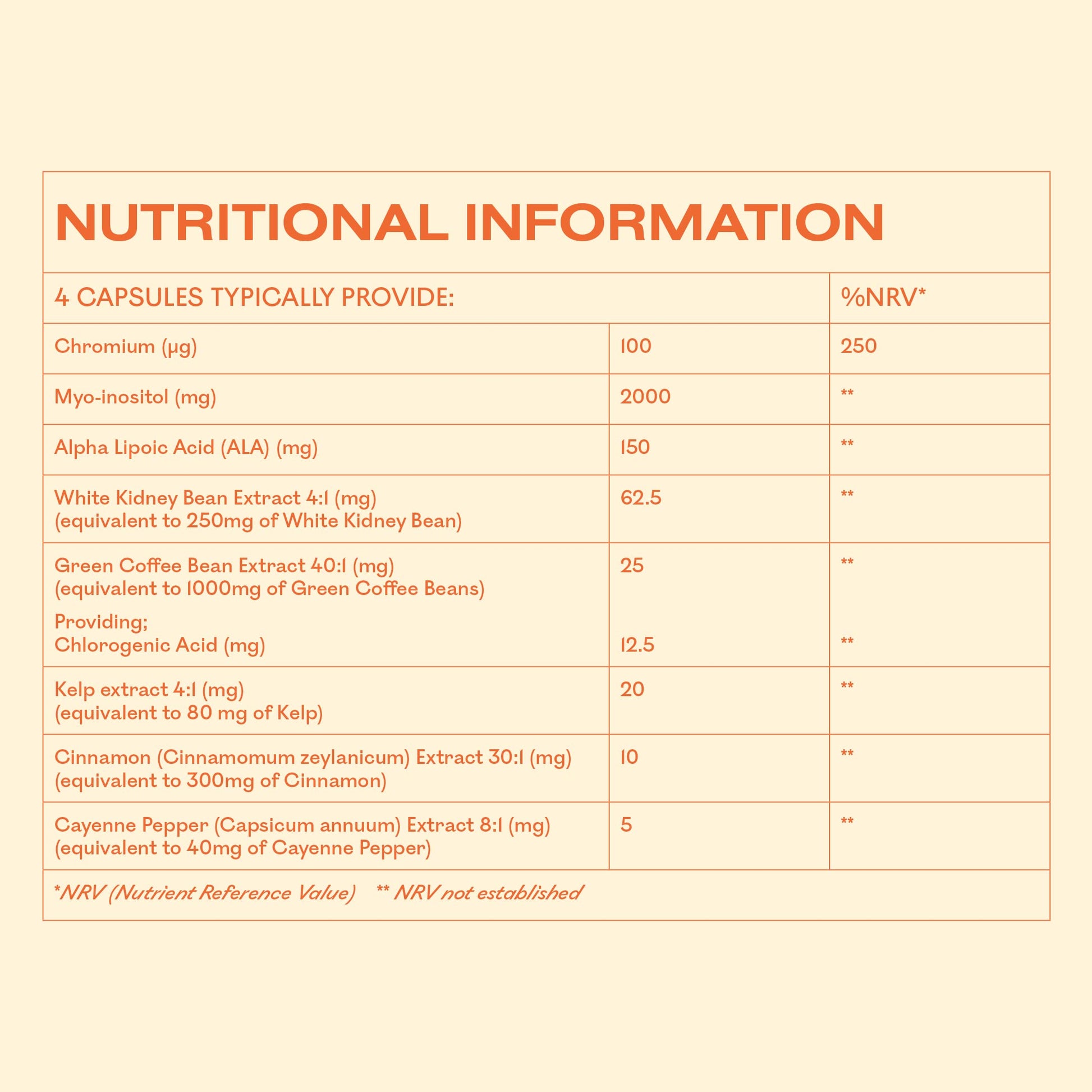 MyOva Metabolism PCOS Supplement - 120 capsules, 30-Day Supply - 2000mg MyOva uk supplements
