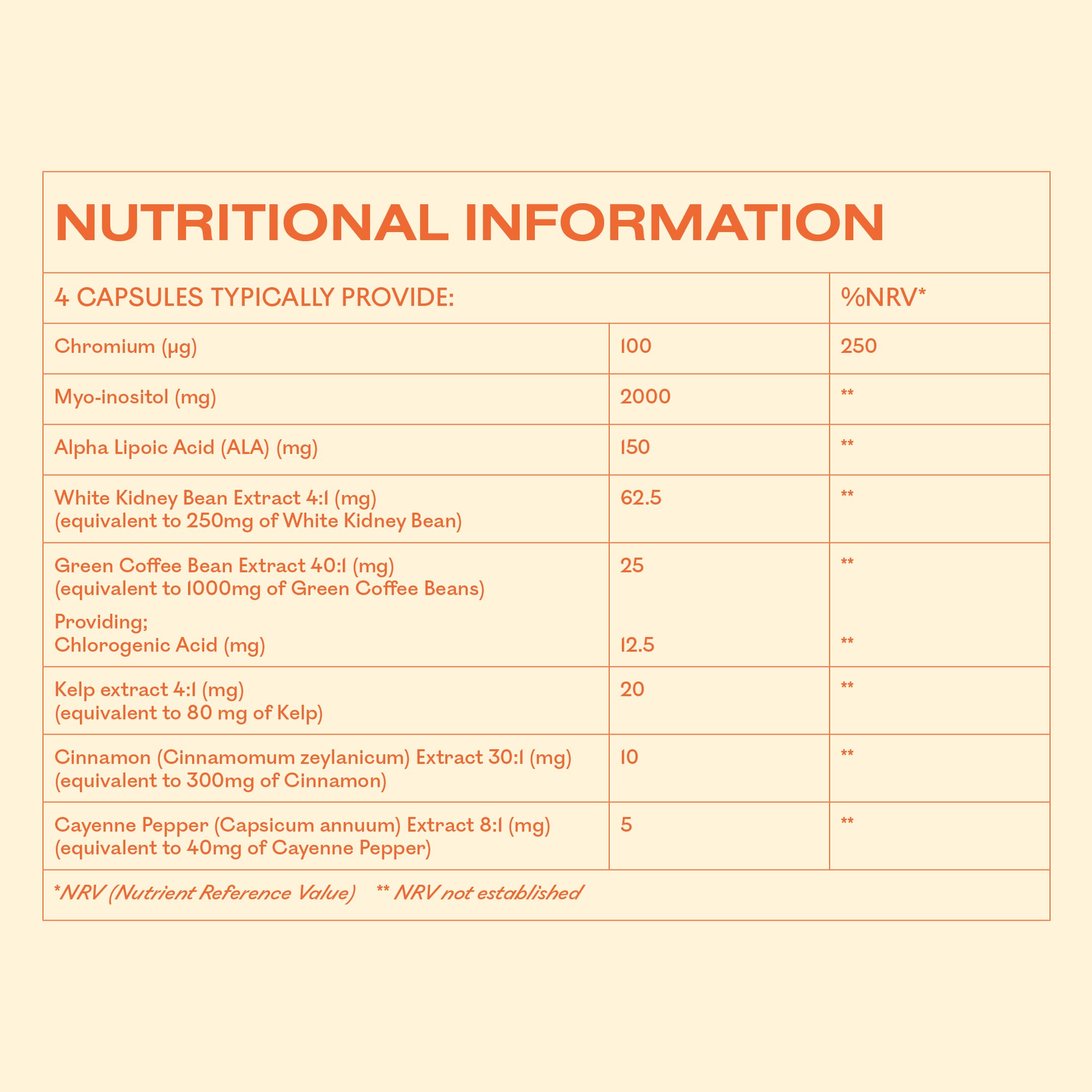 MyOva Metabolism PCOS Supplement - 120 capsules, 30-Day Supply - 2000mg MyOva uk supplements
