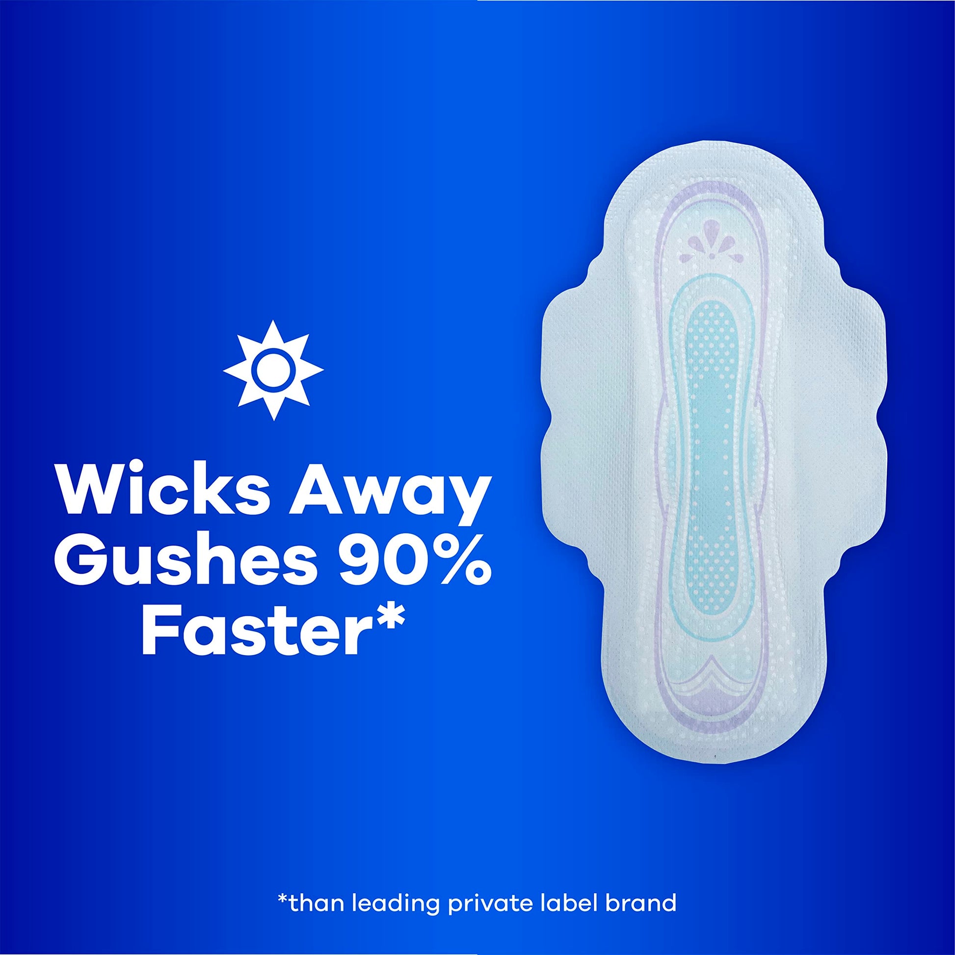 Always Ultra Thin Feminine Pads For Women, Size 2 Long Super Absorbenc Always uk supplements