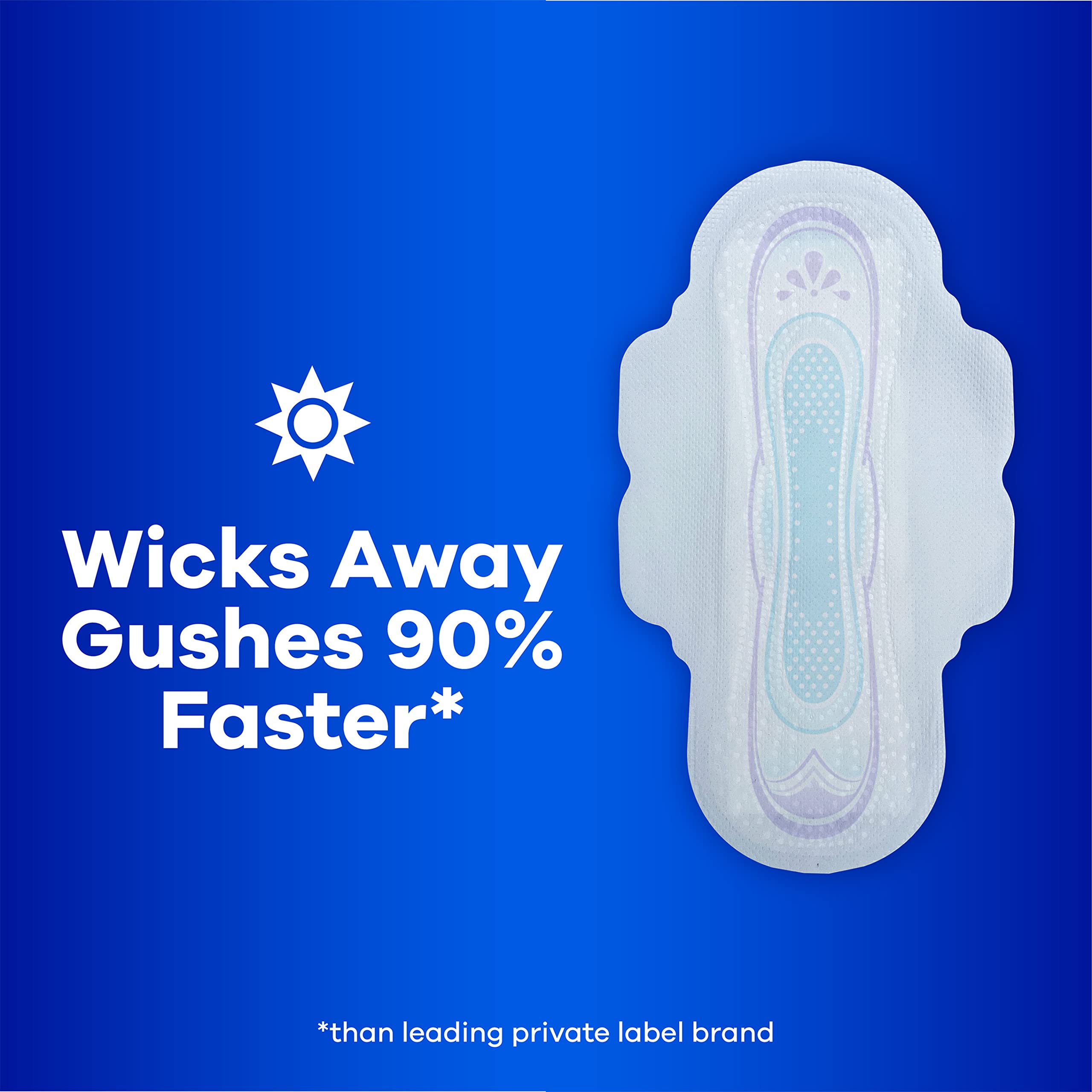 Always Ultra Thin Feminine Pads For Women, Size 2 Long Super Absorbenc Always uk supplements