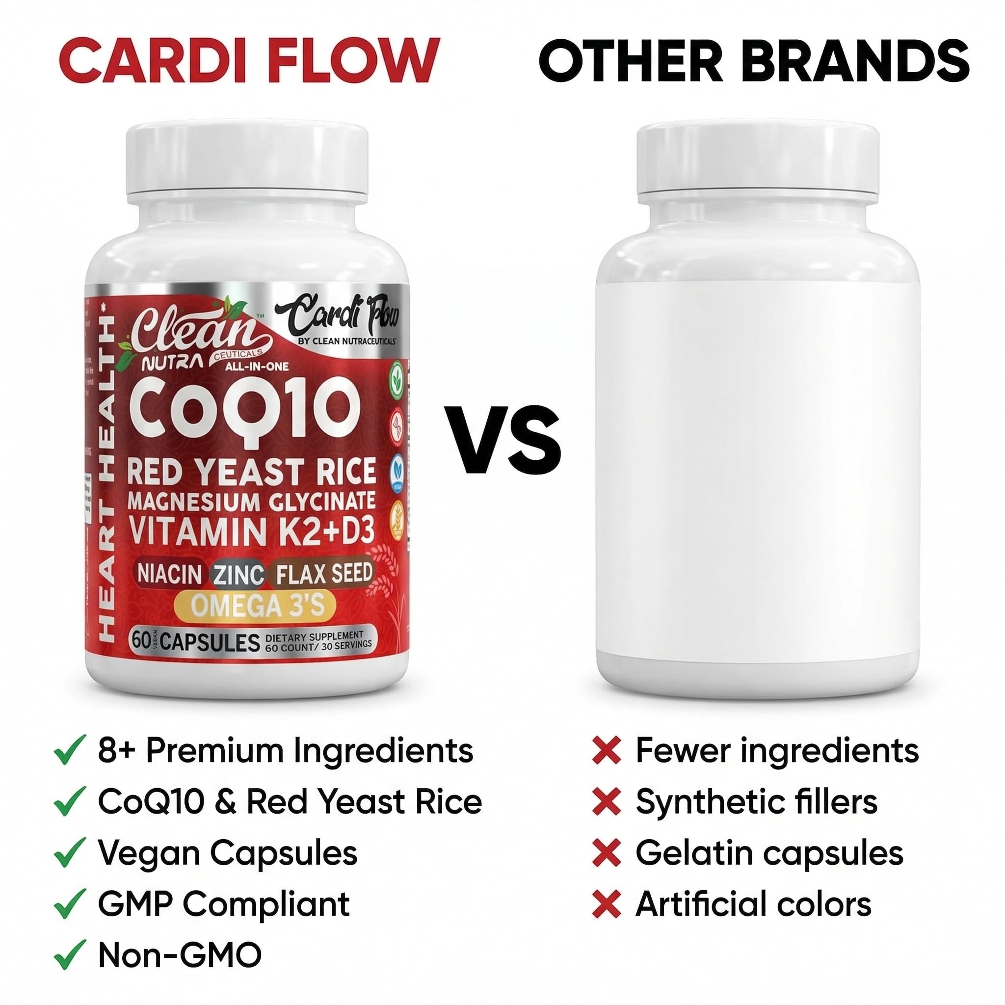 Clean Nutra CoQ10 Red Yeast Rice Magnesium Glycinate Vitamin K2 D3 Niacin Zinc Flax Seed Omega 3 Capsules 60 Count All in One Formula Premium Ingredients Dietary Supplement Clean Nutraceuticals uk supplements