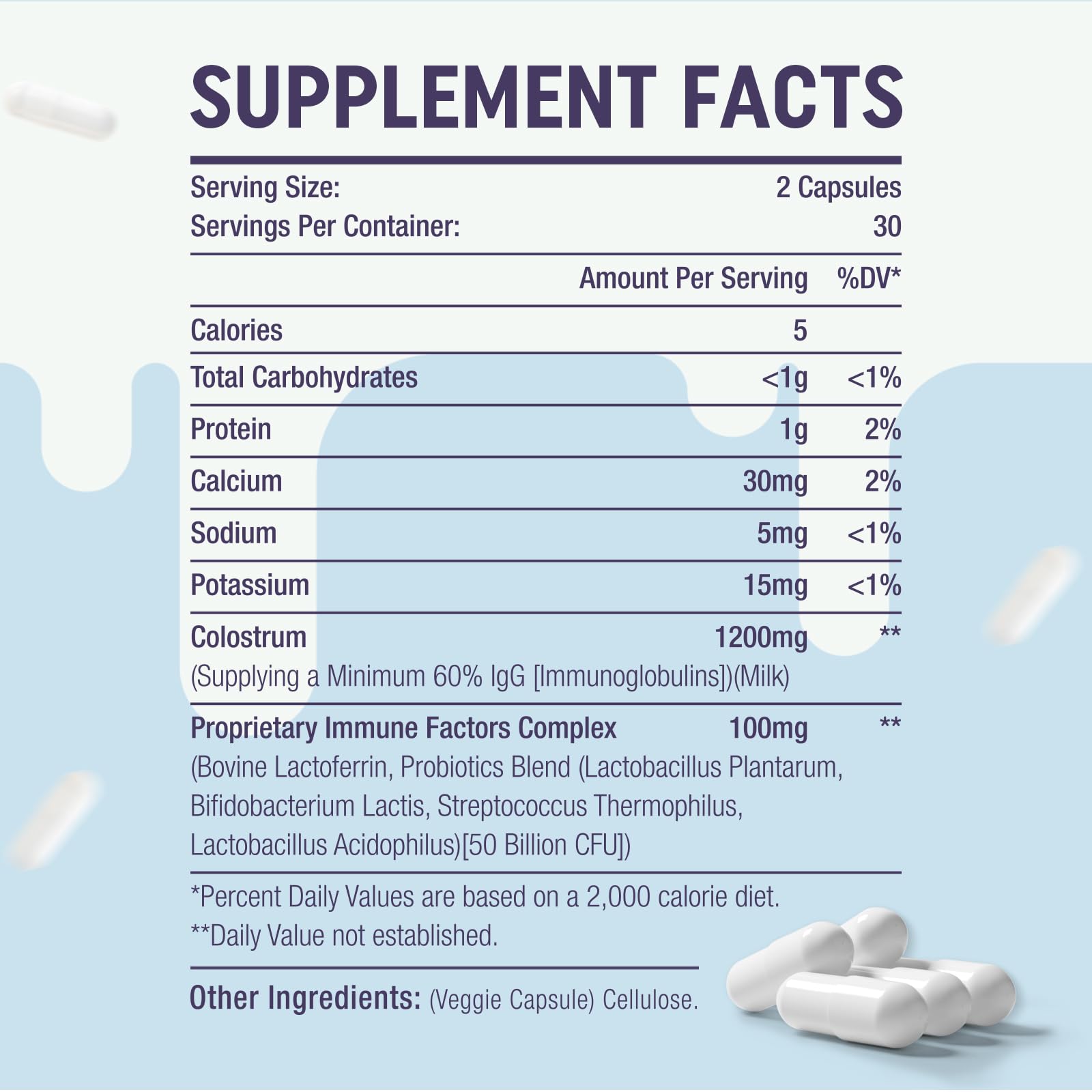 Yonrave Bovine Colostrum Capsules Supplement 1300mg - Extra High 60% IgG Bovine Colostrum - Gut, Bone, Exercise, Immune - 60 Capsules Yonrave uk supplements