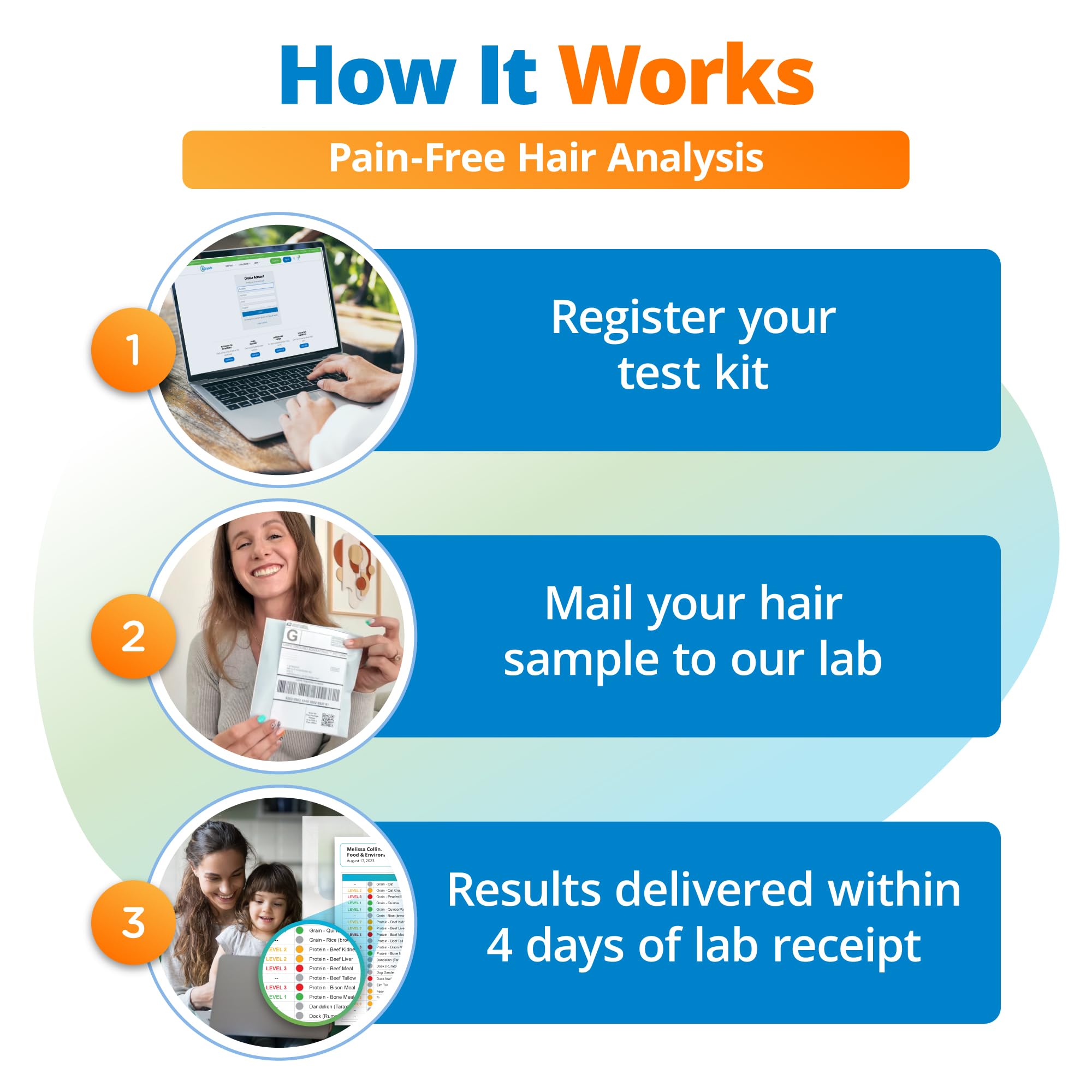 5Strands Food Intolerance Test, Accurate Hair Analysis, 658 Items Tested, at Home Food Sensitivity Test Kit for Adults & Kids, Gut Health Test, Results in 4 Days 5Strands uk supplements