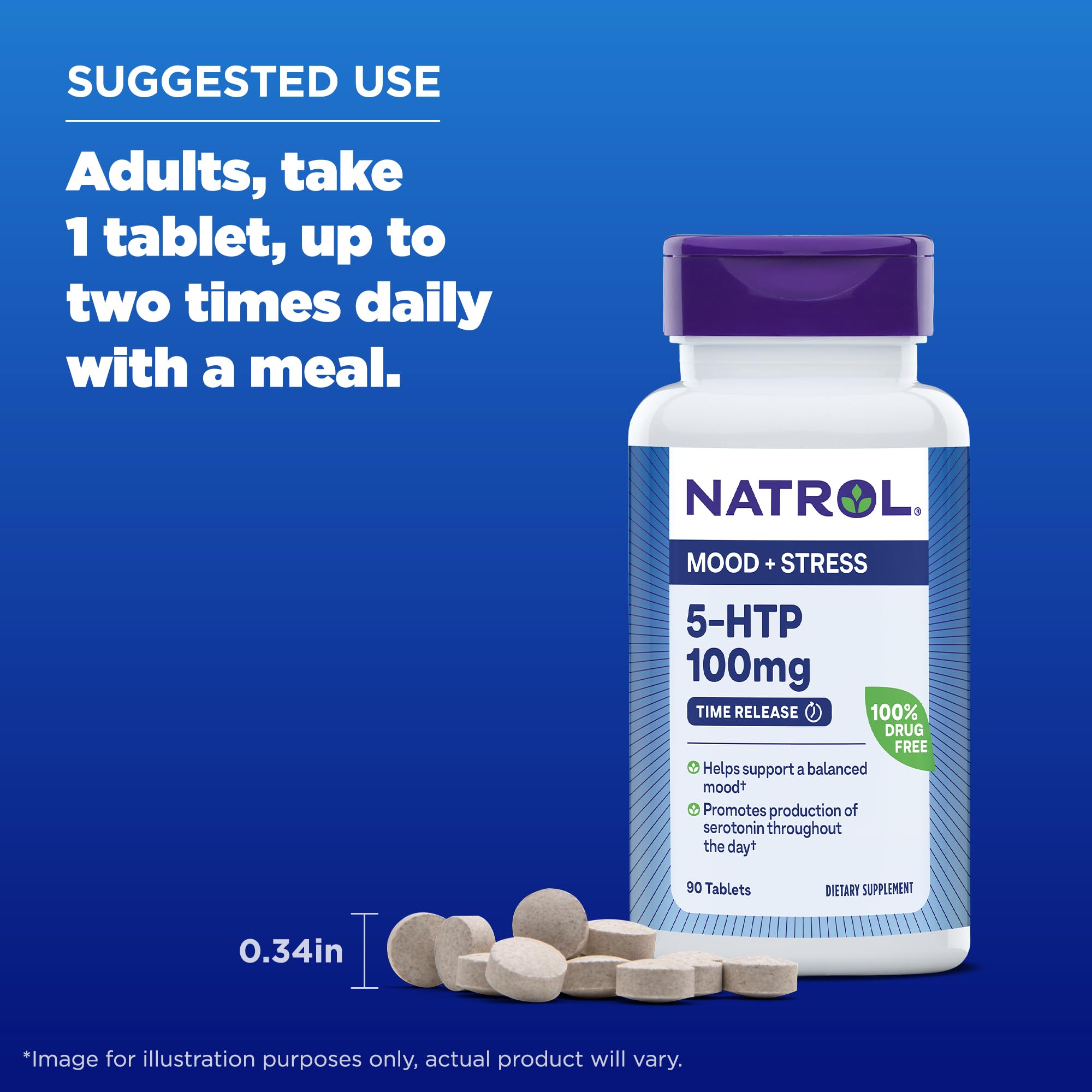 Natrol 5-HTP 100mg, Dietary Supplement Helps Support a Balanced Mood, Mood and Stress Support Supplement, 90 Time Release Tablets, 45-90 Day Supply Natrol uk supplements