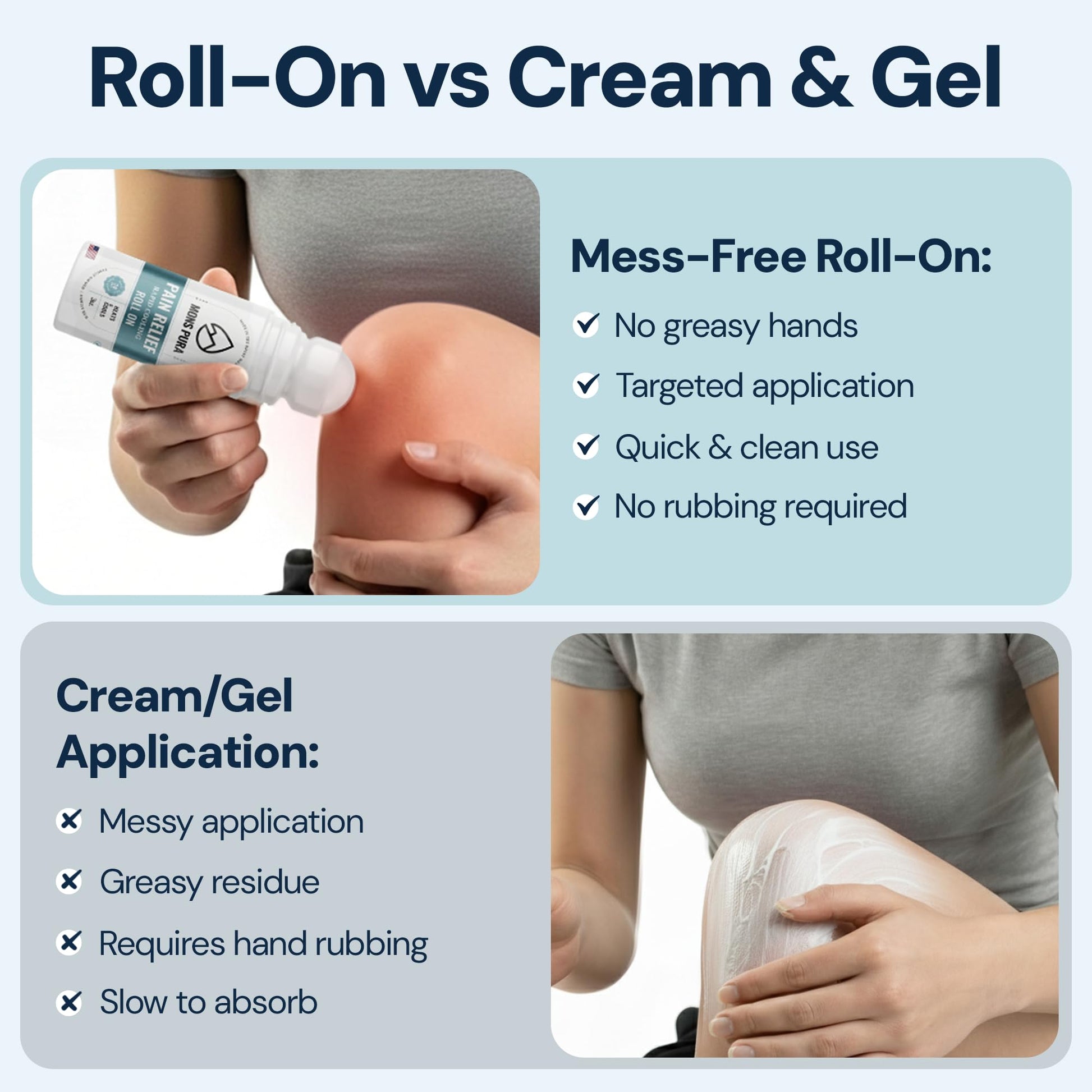 Mons Pura Roll On Pain Relief with Menthol, Arnica, Rosemary & Essential Oils - Extra Strength Arnica Roll On Fast Cooling Muscle & Joint Relief for Arthritis, Back Pain & Sciatica (3oz) Mons Pura uk supplements