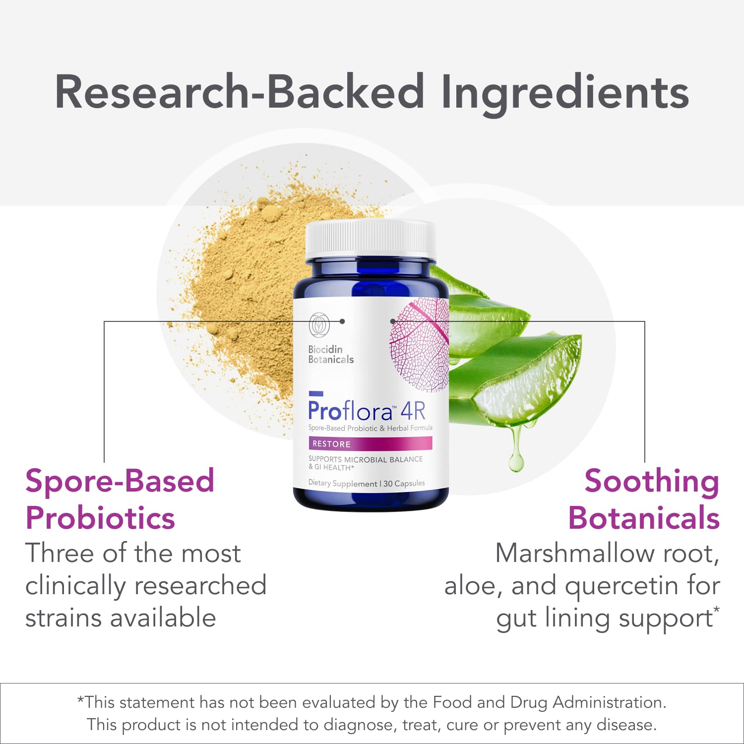 Biocidin Proflora 4R Spore Probiotic - Digestive Health Probiotics for Women & Men - Clinically Researched Bacillus Strains & Organic Aloe, Marshmallow Root for Gut Support (30 Vegan Capsules) Bio-Botanical Research uk supplements