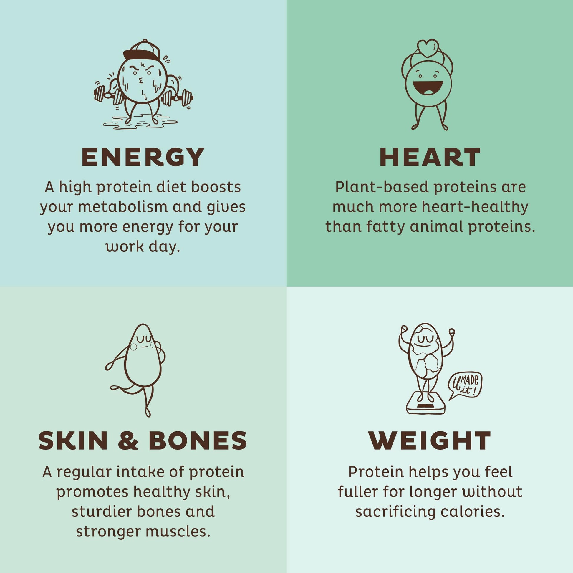 KOS Vegan Protein Powder, Unflavored & Unsweetened - Low Carb Pea Protein Blend KOS uk supplements