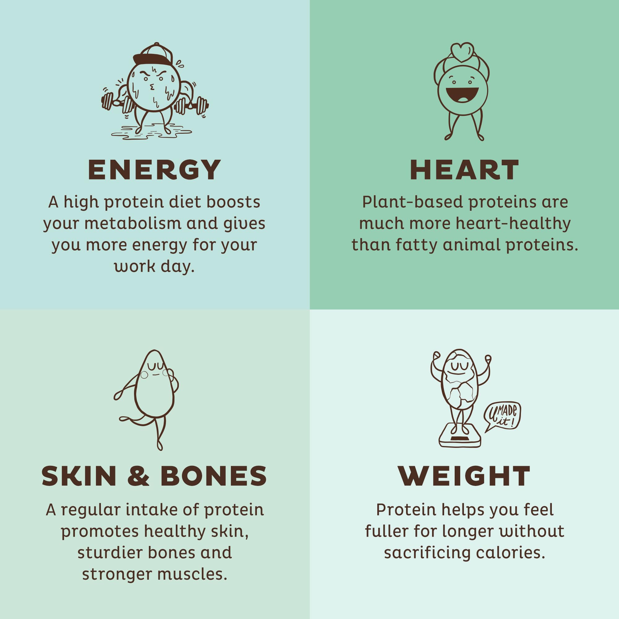 KOS Vegan Protein Powder, Unflavored & Unsweetened - Low Carb Pea Protein Blend KOS uk supplements
