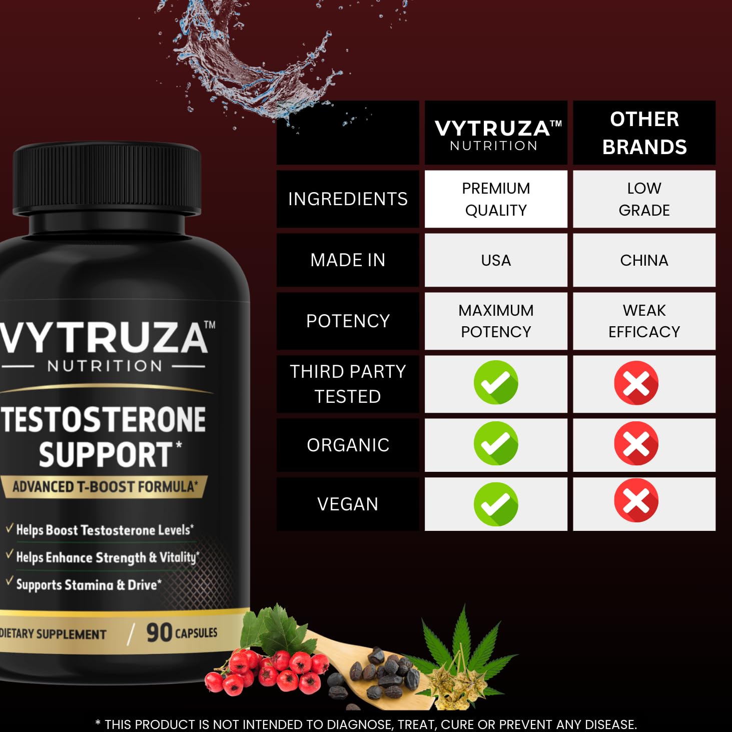 VYTRUZA Nutrition Advanced T-Boost Formula Test Support Capsules, Premium Ingredients, Energy, Strength Support Supplement for Men, 90 Capsules VYTRUZA uk supplements