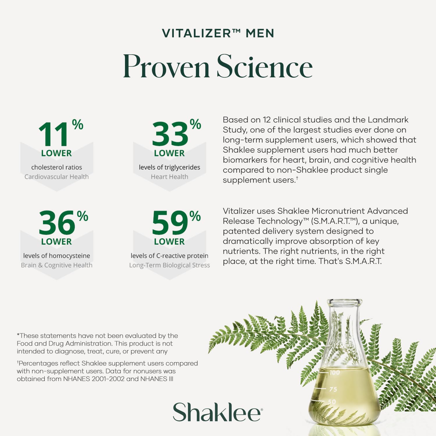 Shaklee - Vitalizer™ Men - Advanced Nutrition Vita-Strips® with Vitamins, Minerals, Omega-3s, Probiotics & More for Heart, Joint, Immune, Bone, Digestive Health & Physical Energy - 30 Vita-Strips® Shaklee uk supplements