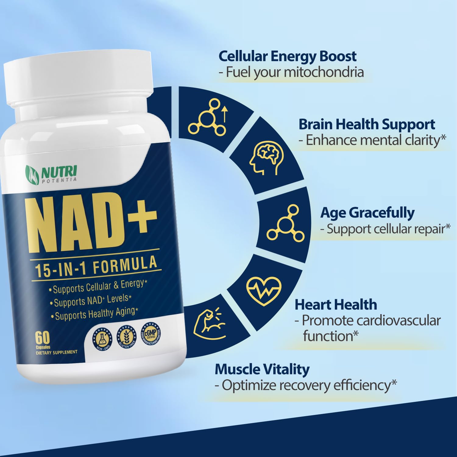 NAD+ Supplement-NMN Upgrade Alternative,NAD Resveratrol Supplement 15-in-1 CoQ10 for Man & Women–Third-Party Tested(Made & Tested in USA).Supports Cellular Energy,Healthy Aging-Non-GMO - 60 Capsules NUTRI POTENTIA uk supplements