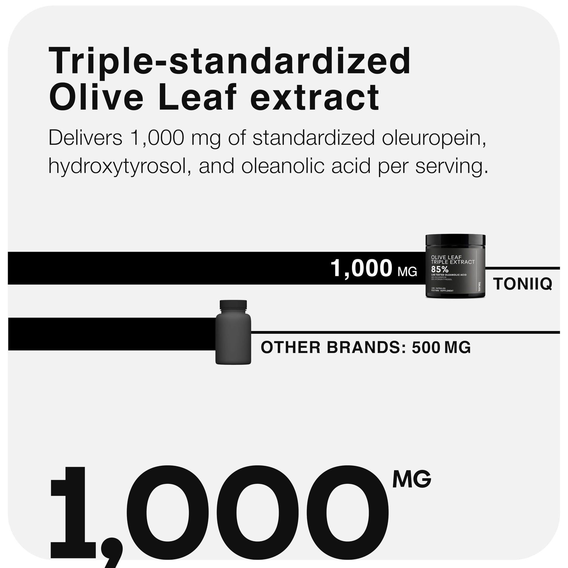 Toniiq 46,620 mg Olive Leaf Extract Complex – with 85% Oleanolic Acid, 50% Oleuropein & 20% Hydroxytyrosol - 50:1 Extract Ratio – 1000mg Extract Per Serving – Third-Party Tested – 120 Capsules Toniiq uk supplements