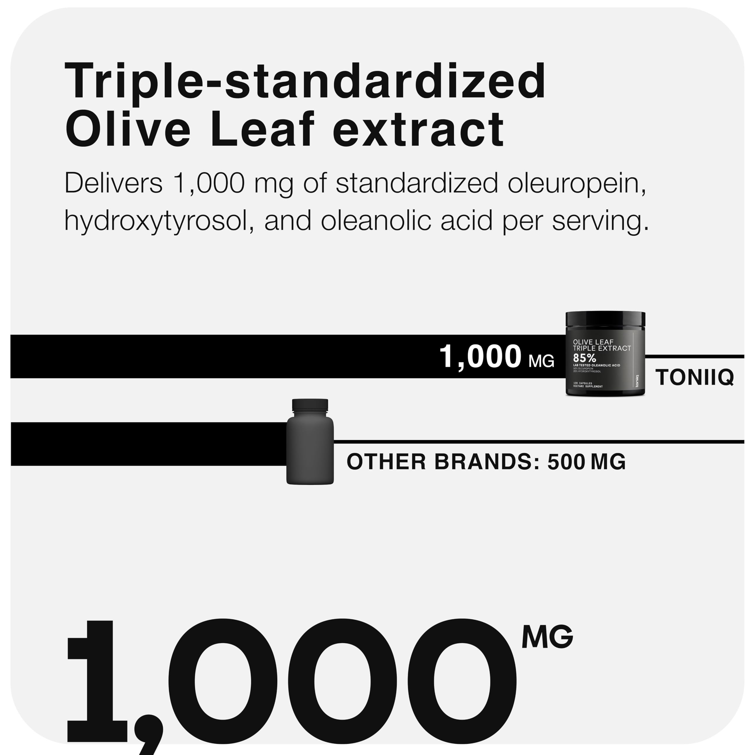 Toniiq 46,620 mg Olive Leaf Extract Complex – with 85% Oleanolic Acid, 50% Oleuropein & 20% Hydroxytyrosol - 50:1 Extract Ratio – 1000mg Extract Per Serving – Third-Party Tested – 120 Capsules Toniiq uk supplements