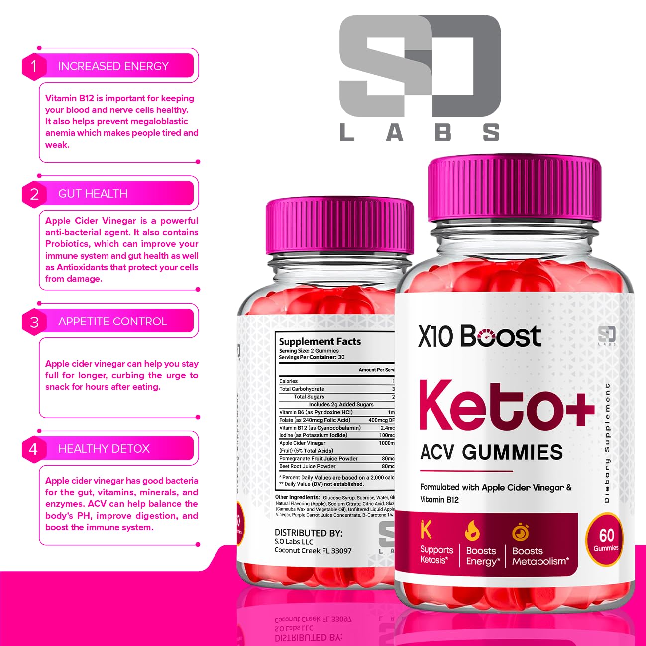 X10 Boost Keto ACV Gummies Advanced Weight Loss, X10 Boost Keto + ACV 1000mg Apple S.O Labs uk supplements