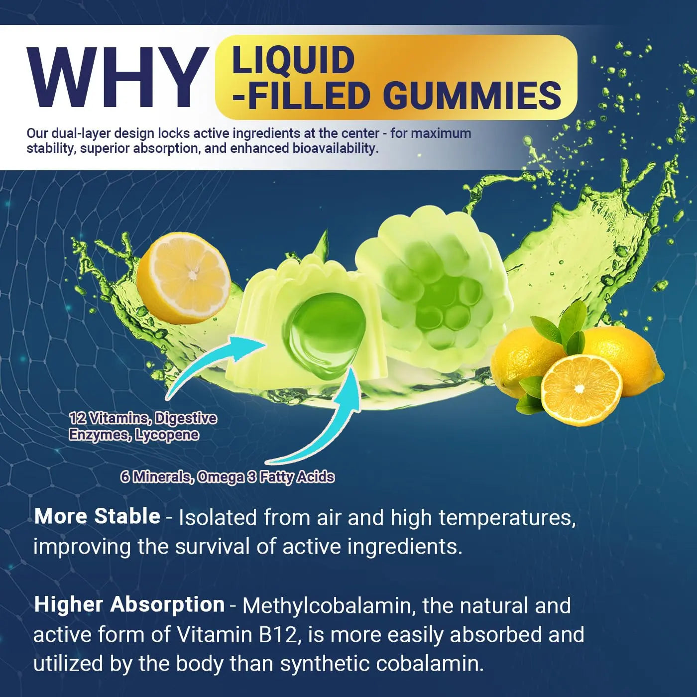 Mens Multivitamins Gummies with Vitamins A C D K E, B Complex, Omega-3, Digestive Enzymes, Lycopene, Calcium, Magnesium, Zinc Wiszeen uk supplements
