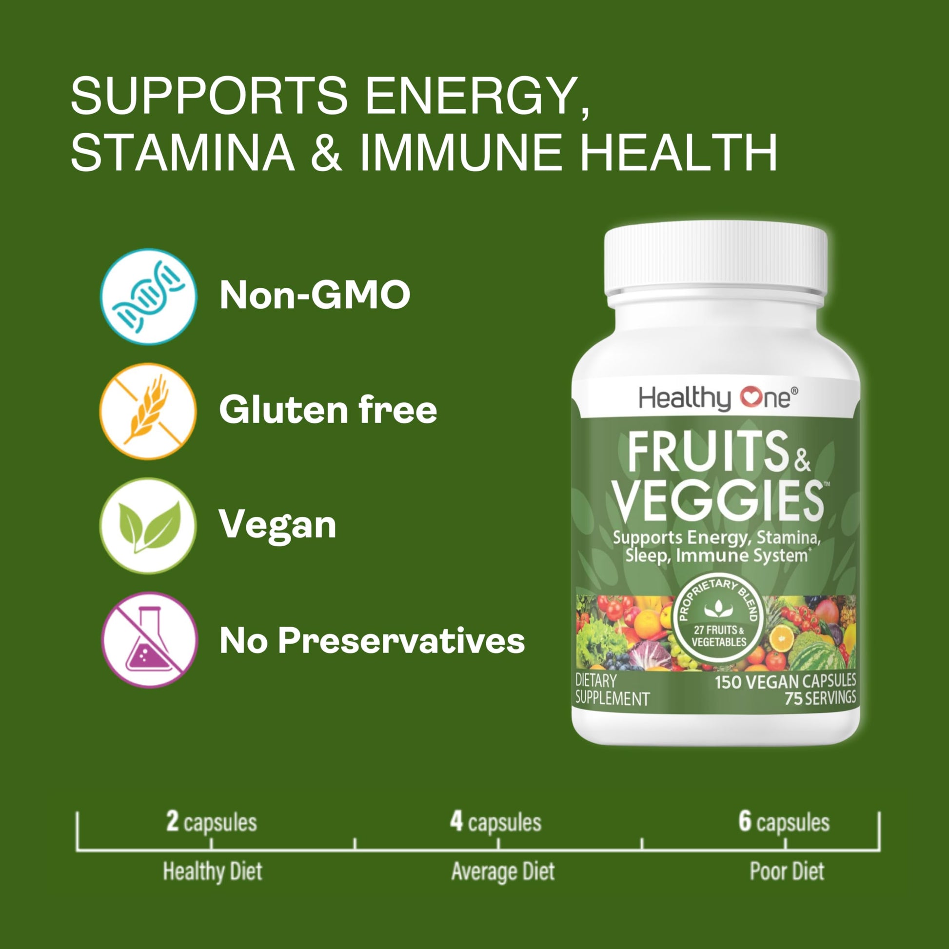 Fruits & Veggies Formula - 27 Premium Whole Foods - Organic Ingredients - Equals 3 Servings of Fruits & Vegetables - Improve Energy, Focus & Immune Function - Fiber - Antioxidants - 120ct (60 Serv) Healthy One uk supplements