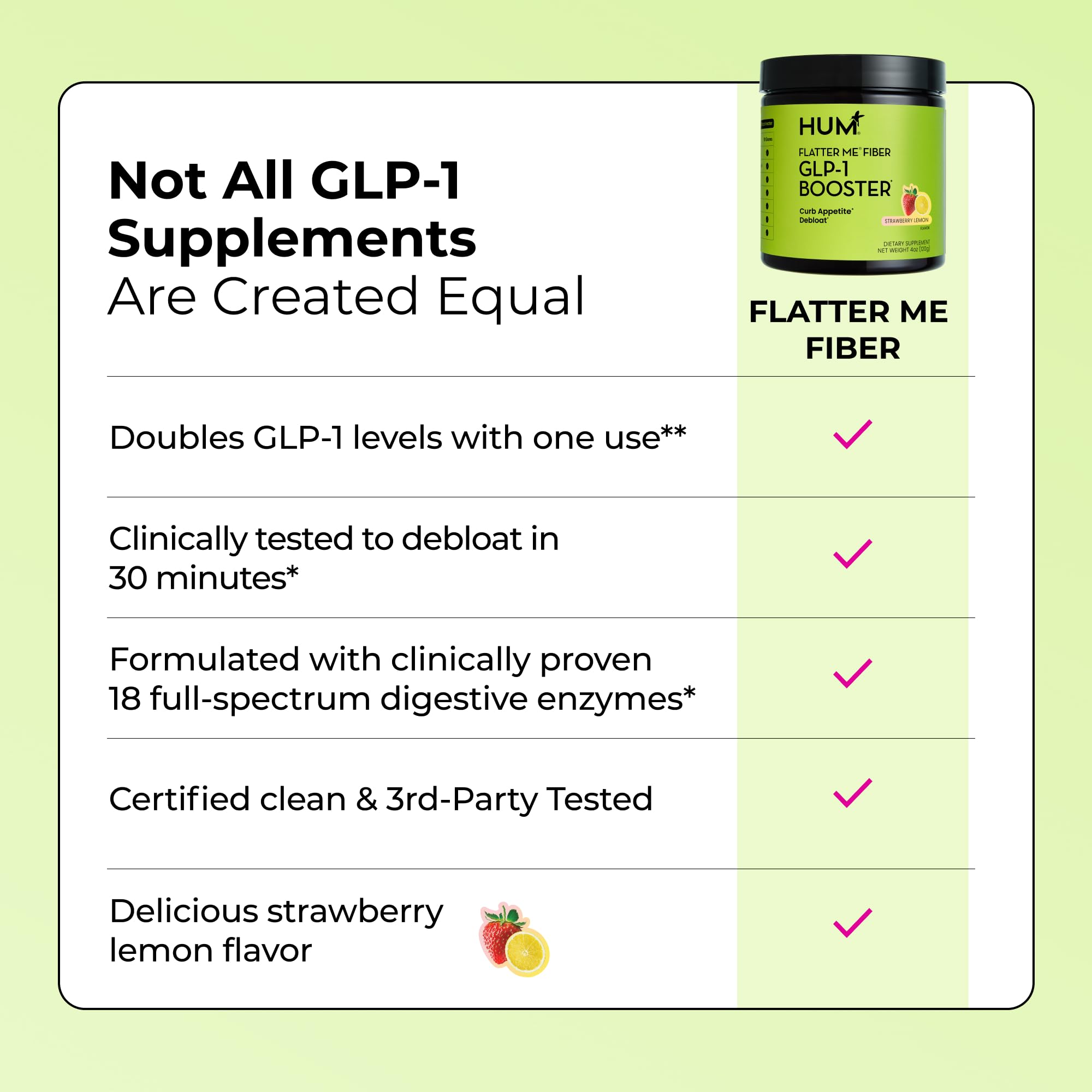 HUM Flatter Me Fiber Supplement for Women & Men, Prebiotics & Digestive Enzymes to Support Weight & Bloating, Digestive & Gut Health, Fiber Powder Drink Mix, Strawberry Lemon - 10 Servings HUM uk supplements