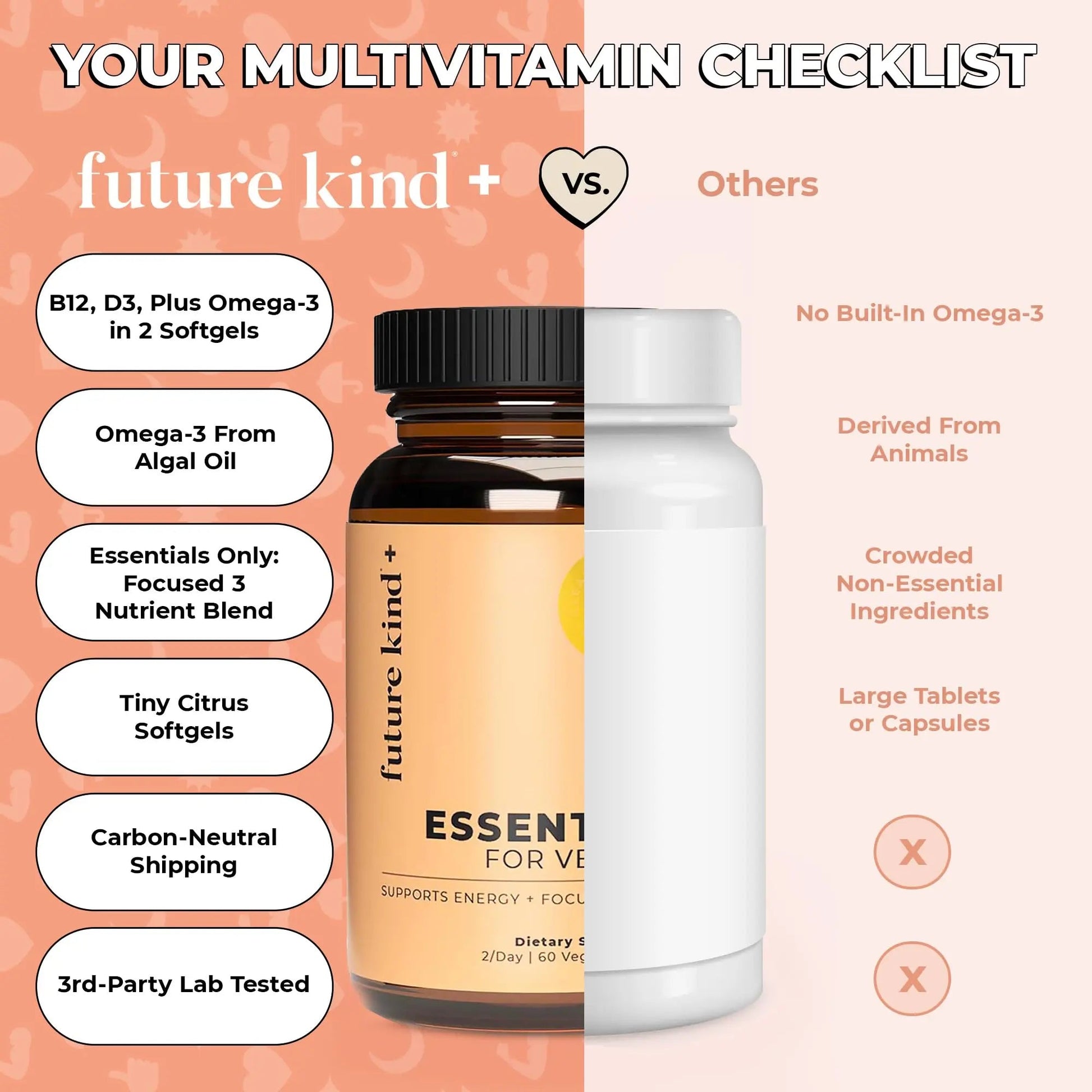 Future Kind 3 in 1 Daily Multivitamin - for Energy, Clarity, Active Wellness Support with B12, D3, and Algal Omega-3 - Essential Vegan Multivitamin for Women & Men Future Kind uk supplements
