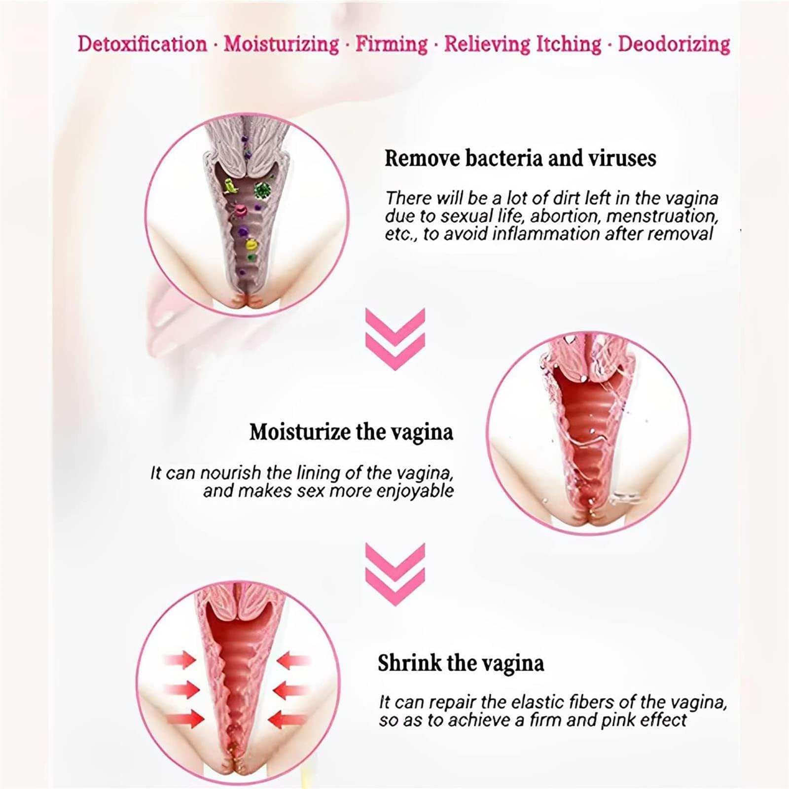 Dexcara Detox Repair, AnnieCare Natural Repair Vaginal Capsules, Anniecare Instant Anti YeeKeniO uk supplements