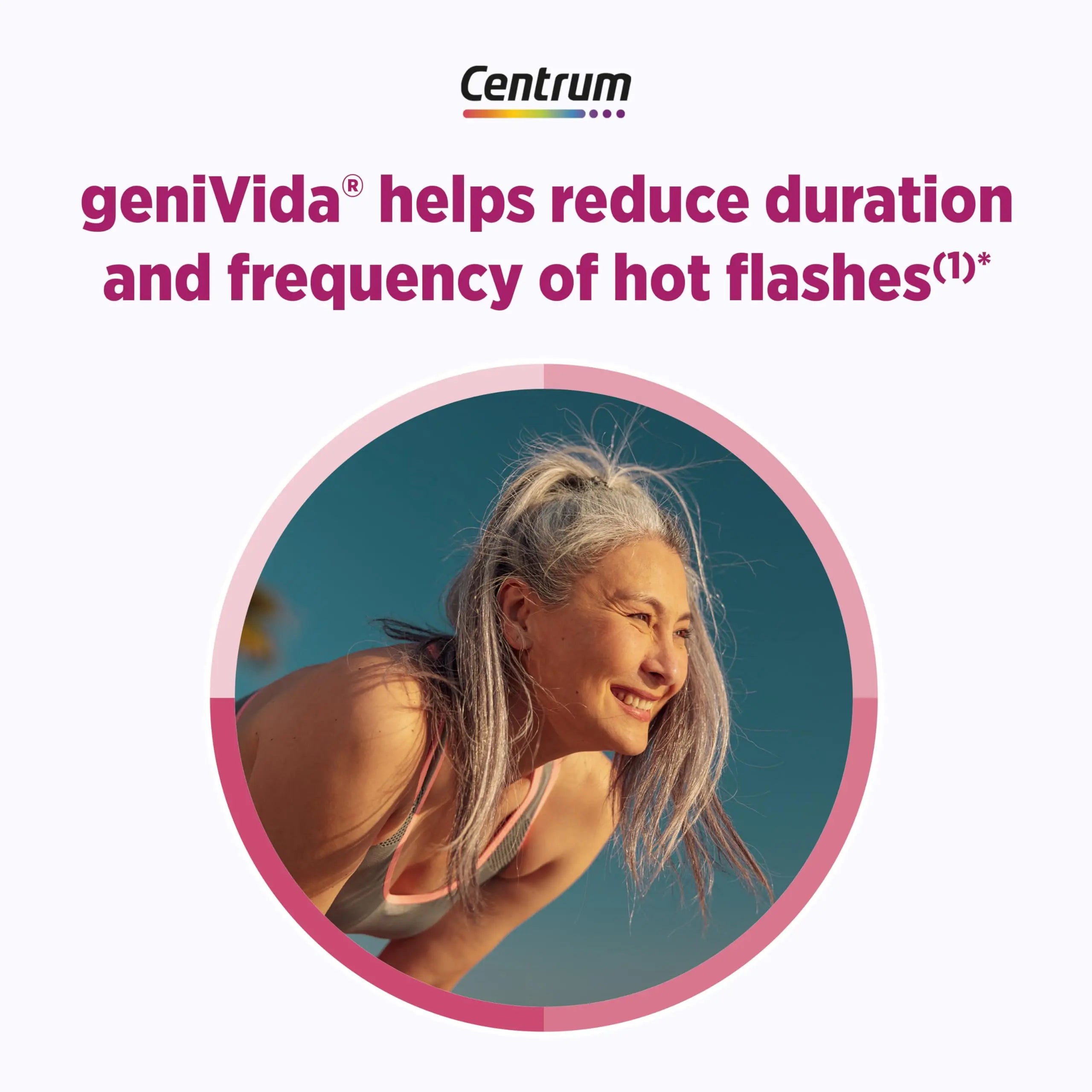 Centrum Complete Multivitamin Supplement + Hot Flash Support Menopause Support Tablets, with Clinically Studied geniVida, 30 Count Centrum uk supplements
