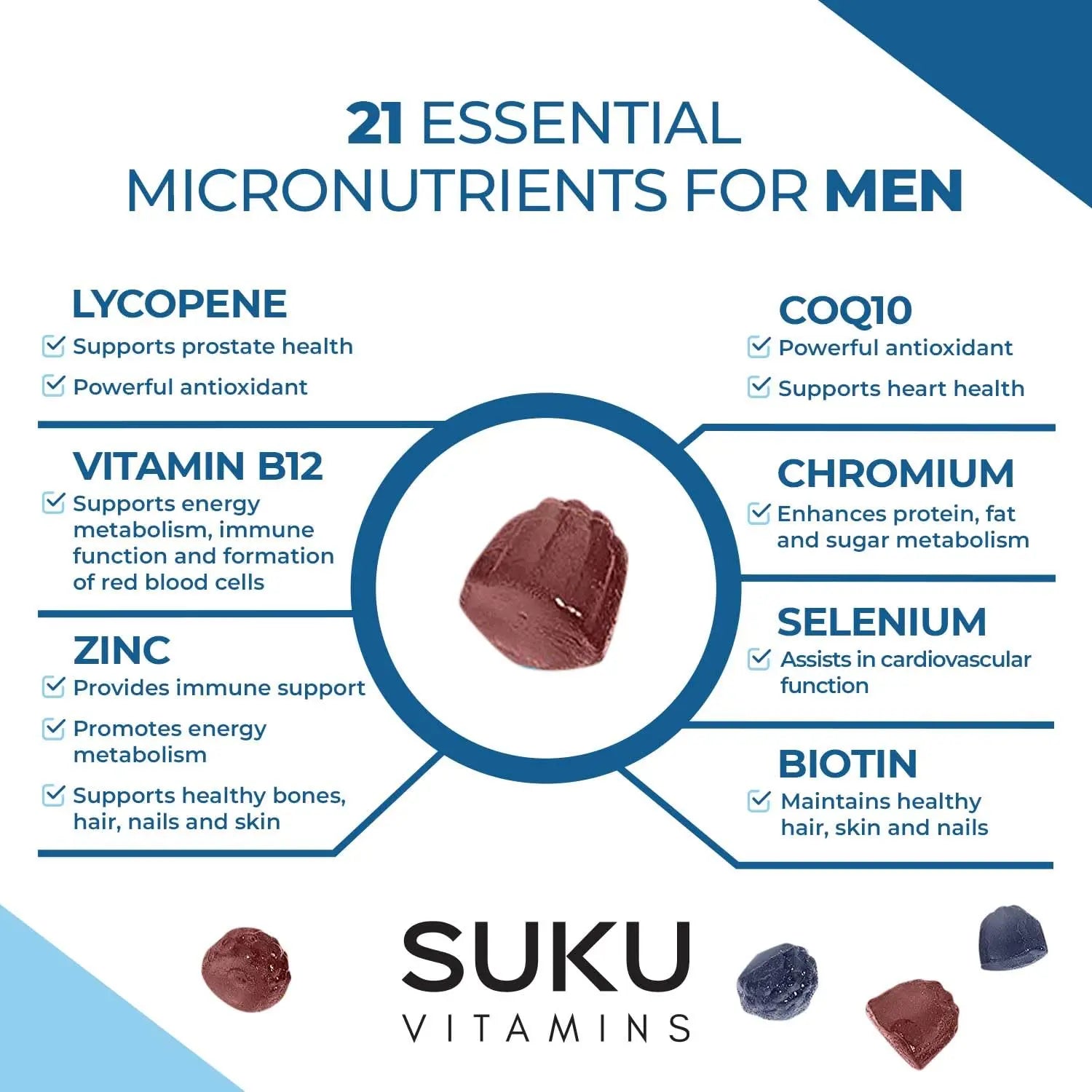 SUKU Men's Daily Multivitamin Gummies – Vitamins A, B12, C, D3, E, Zinc, CoQ10 & Lycopene – Prostate, Heart & Immune Support SUKU uk supplements